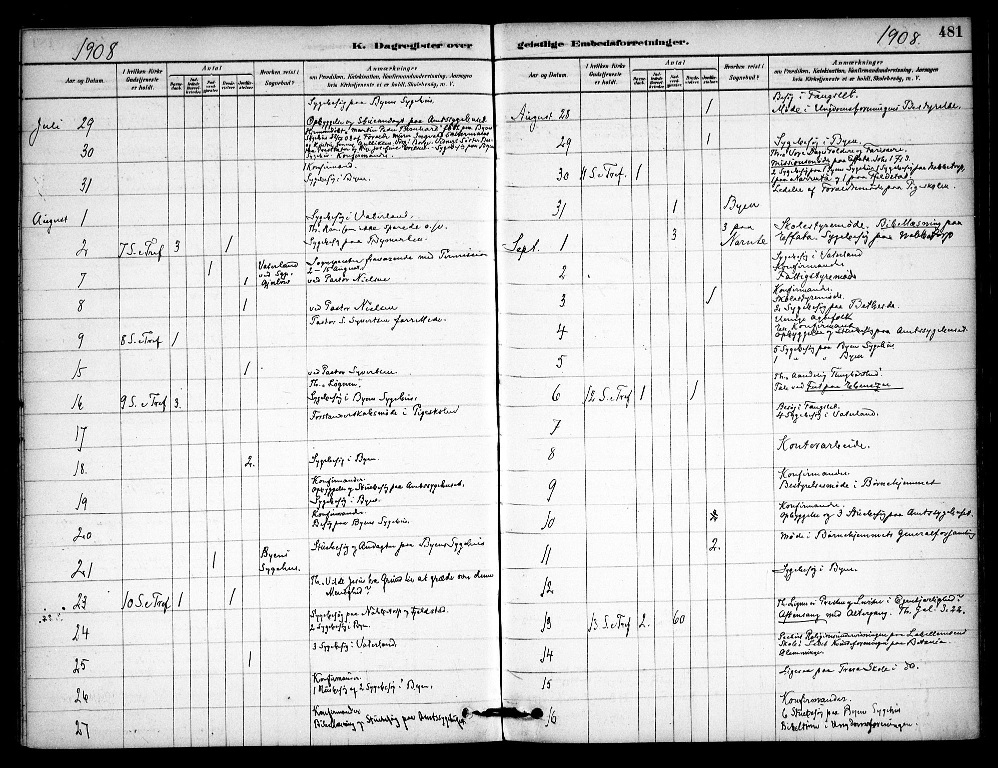 Østre Fredrikstad prestekontor Kirkebøker, AV/SAO-A-10907/F/Fa/L0001: Parish register (official) no. 1, 1878-1982, p. 481