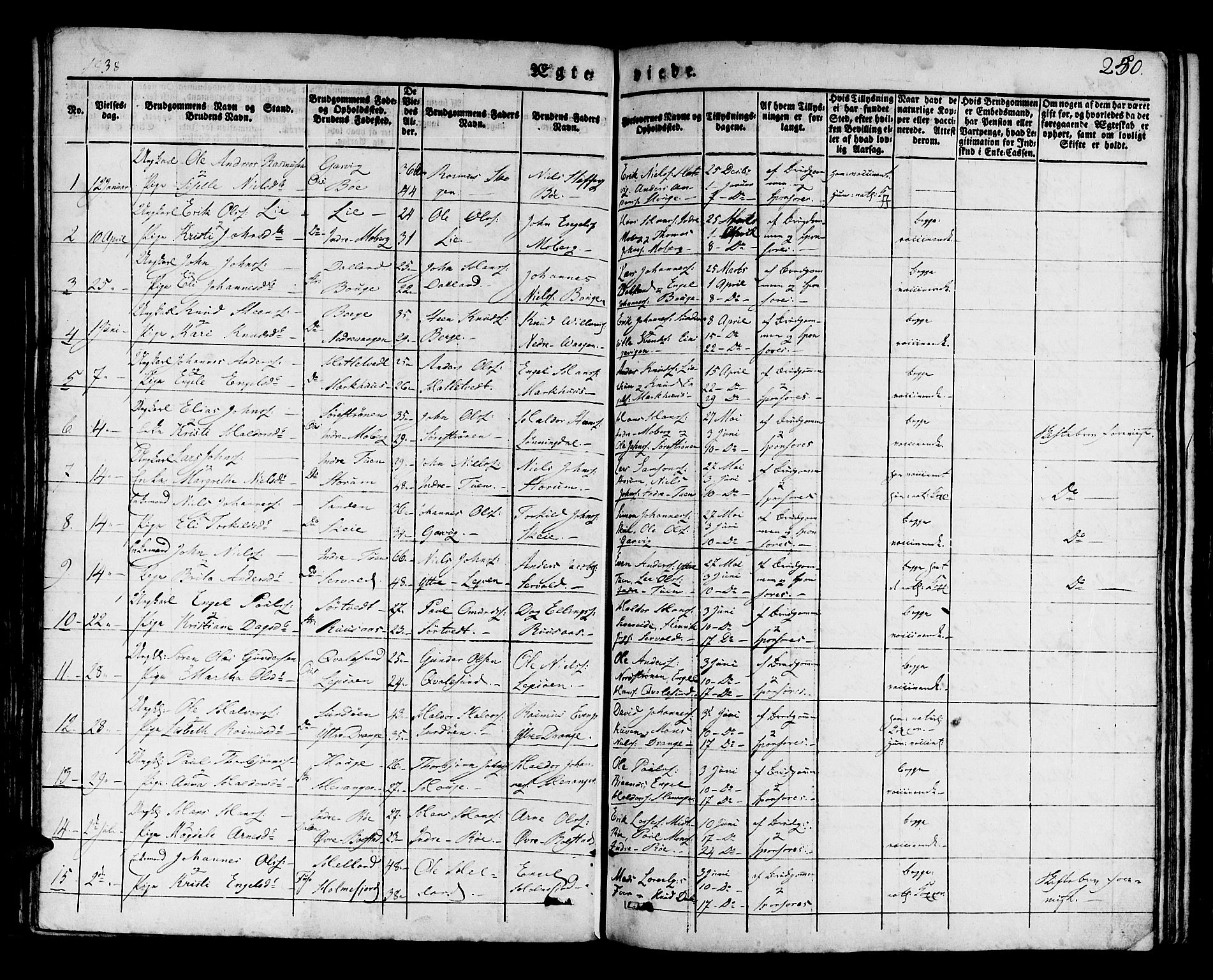 Os sokneprestembete, SAB/A-99929: Parish register (official) no. A 14, 1826-1839, p. 250