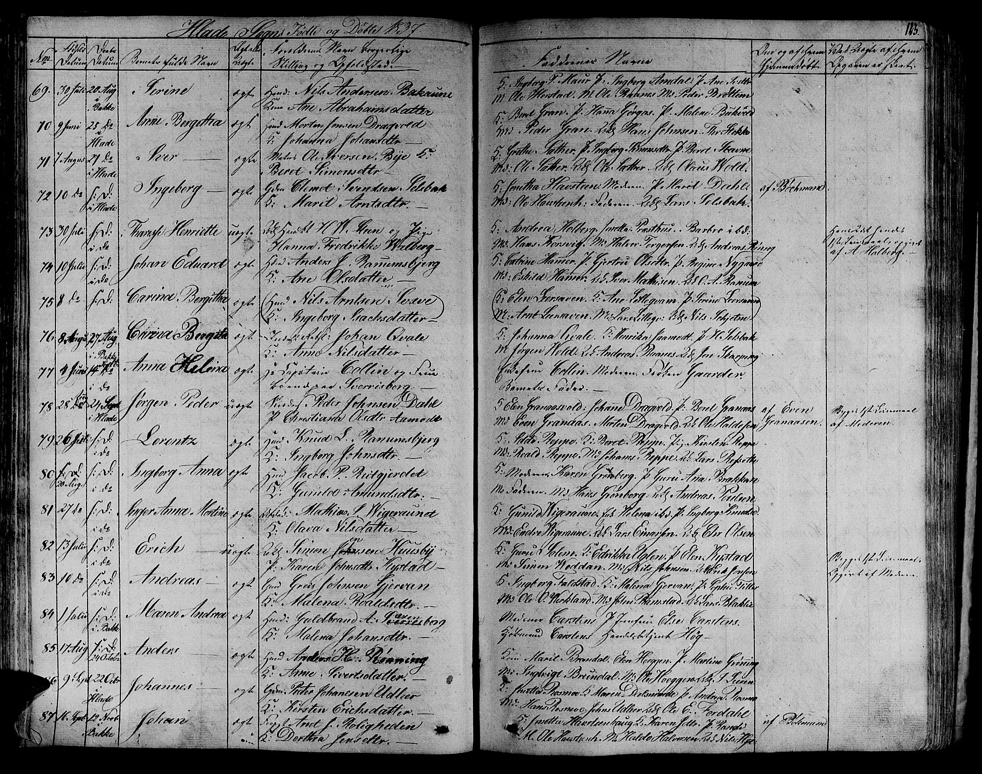 Ministerialprotokoller, klokkerbøker og fødselsregistre - Sør-Trøndelag, AV/SAT-A-1456/606/L0286: Parish register (official) no. 606A04 /1, 1823-1840, p. 123