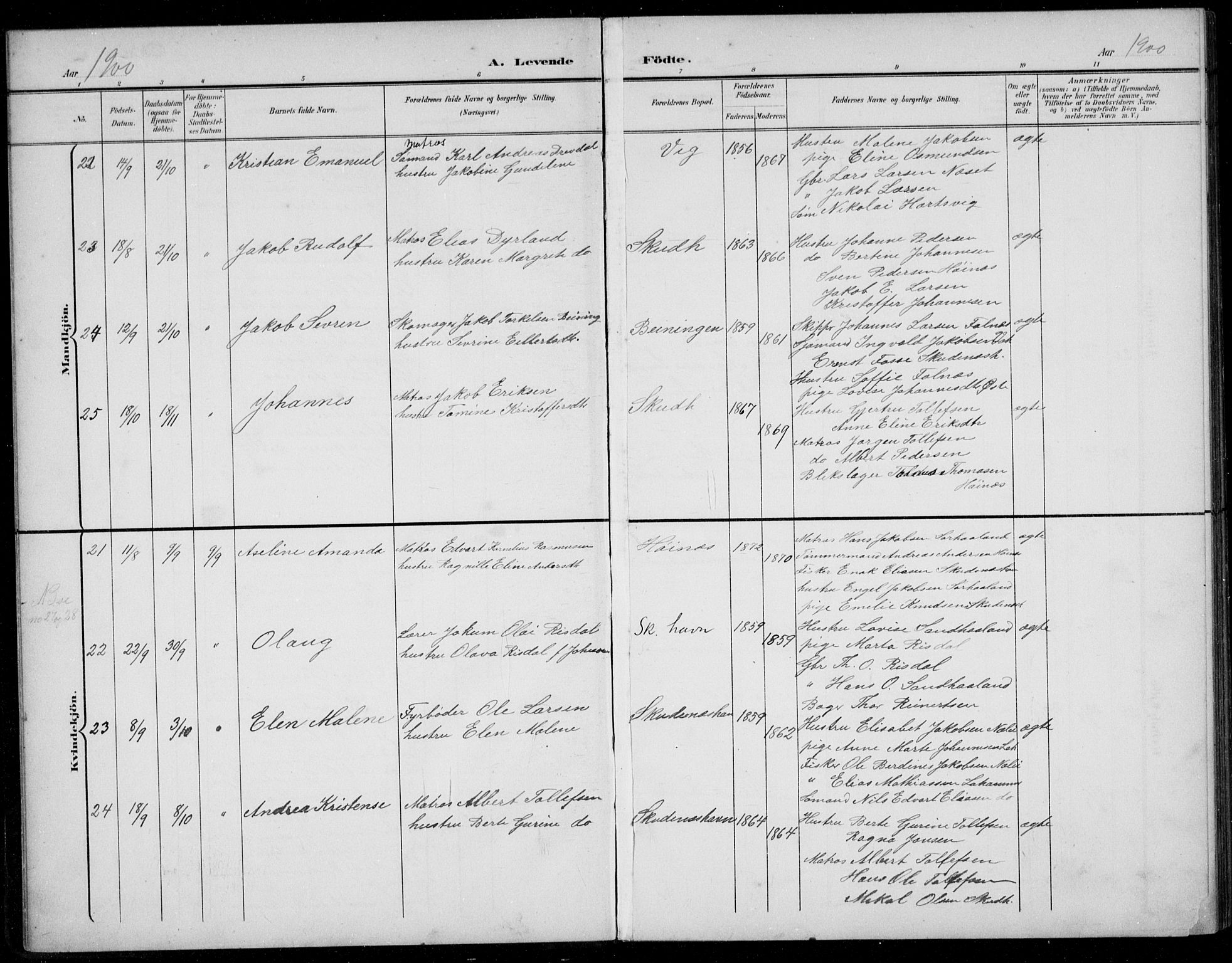 Skudenes sokneprestkontor, AV/SAST-A -101849/H/Ha/Hab/L0008: Parish register (copy) no. B 8, 1900-1937