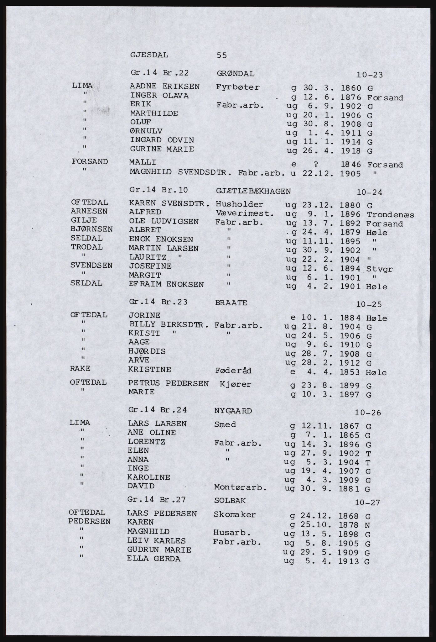 SAST, Copy of 1920 census for parts of Jæren, 1920, p. 61