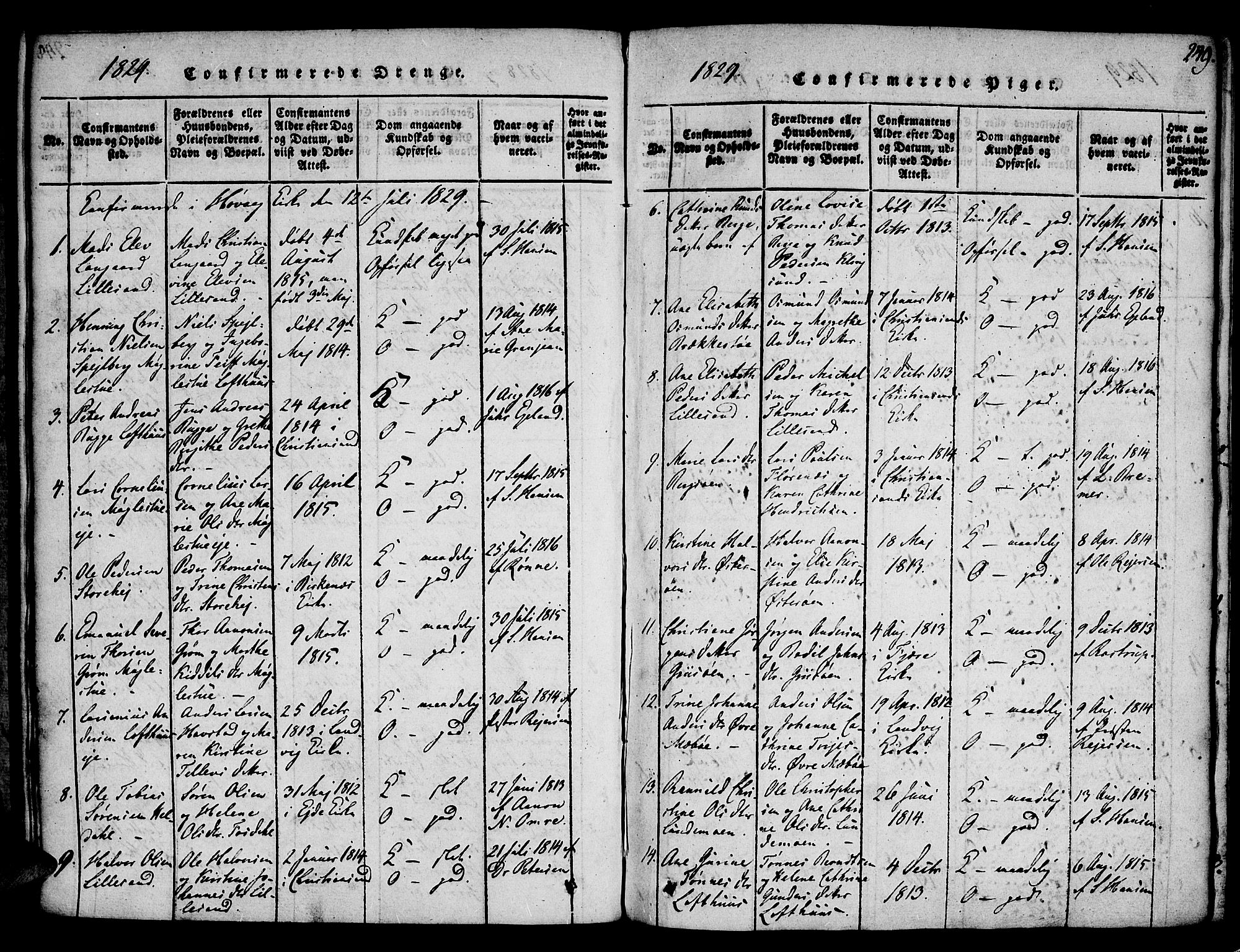 Vestre Moland sokneprestkontor, SAK/1111-0046/F/Fa/Fab/L0003: Parish register (official) no. A 3, 1816-1843, p. 249