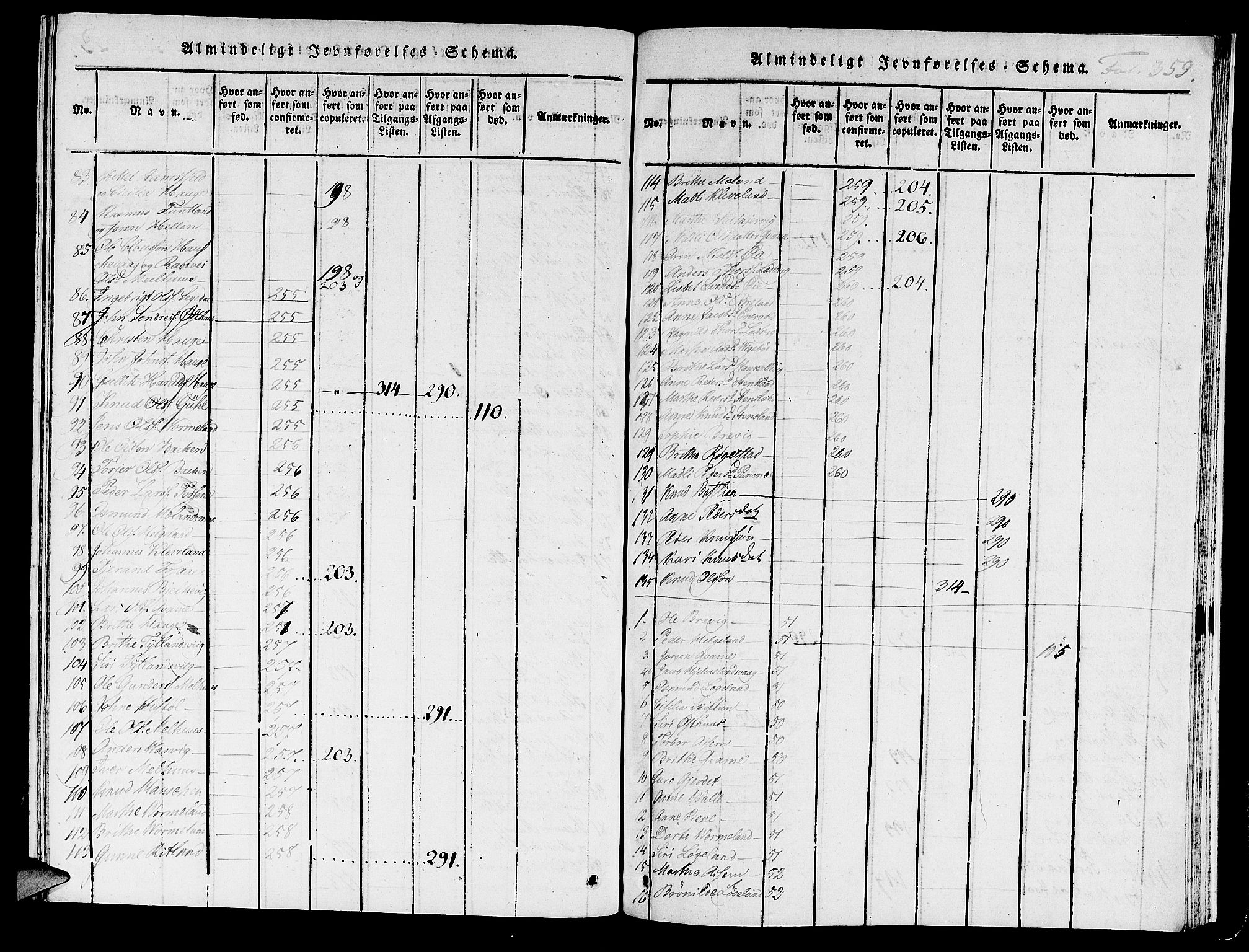 Hjelmeland sokneprestkontor, AV/SAST-A-101843/01/IV/L0003: Parish register (official) no. A 3, 1816-1834, p. 359