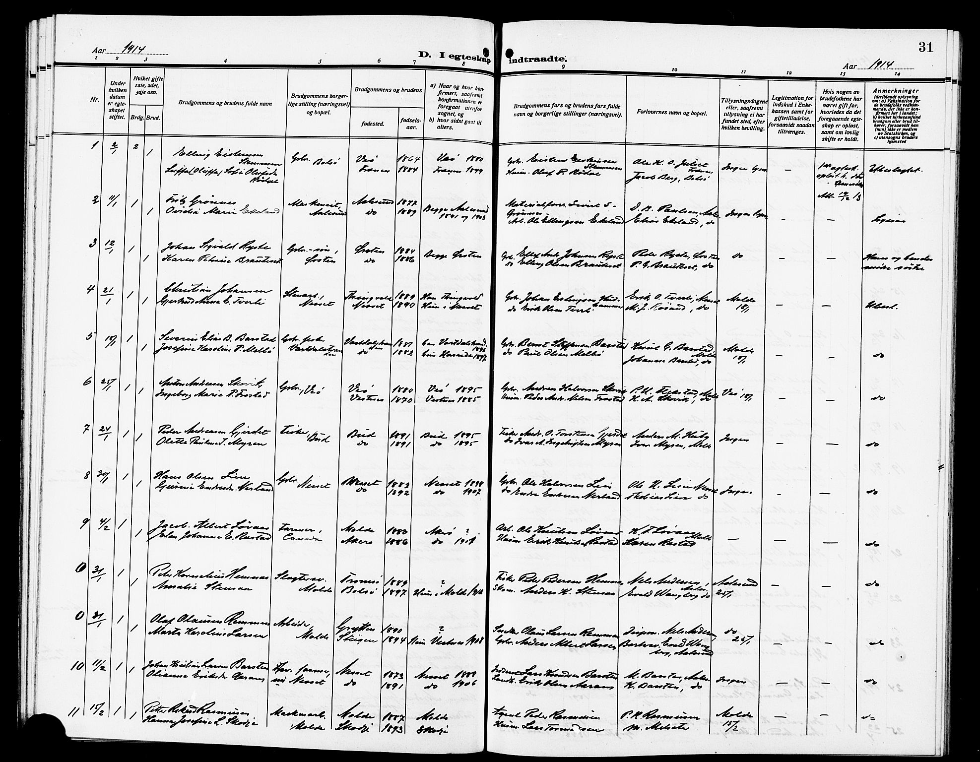 Ministerialprotokoller, klokkerbøker og fødselsregistre - Møre og Romsdal, SAT/A-1454/558/L0703: Parish register (copy) no. 558C04, 1906-1921, p. 31