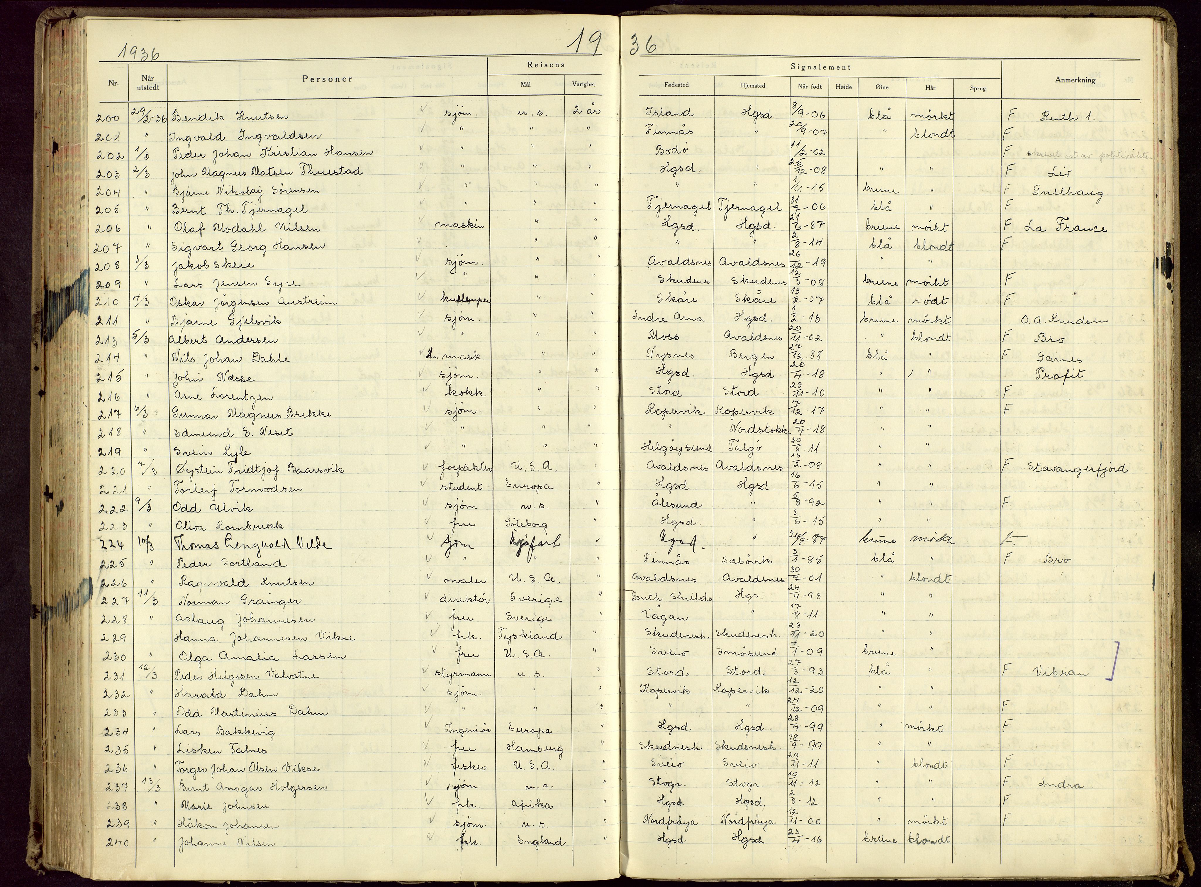 Haugesund politikammer, SAST/A-100440/K/L0005: Passprotokoll 23/12-34-24/12-36, 1934-1936, p. 150