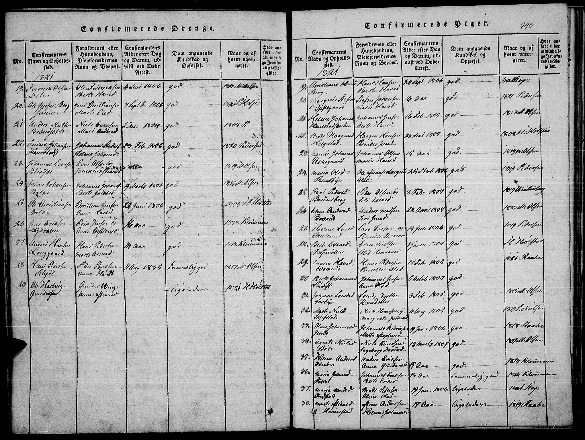 Toten prestekontor, SAH/PREST-102/H/Ha/Haa/L0010: Parish register (official) no. 10, 1820-1828, p. 240