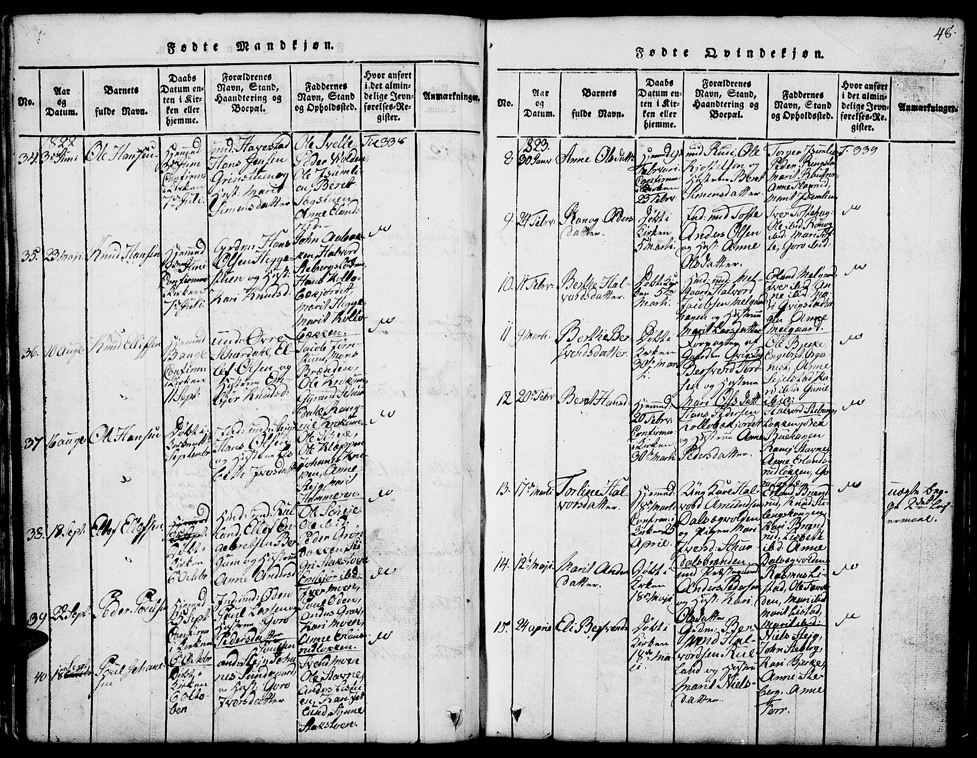 Fron prestekontor, SAH/PREST-078/H/Ha/Hab/L0001: Parish register (copy) no. 1, 1816-1843, p. 48