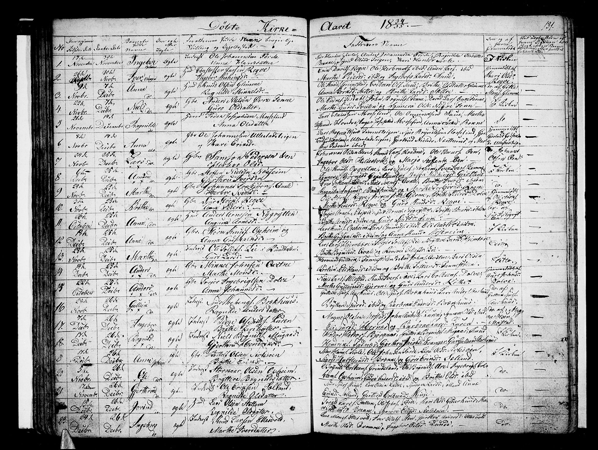 Voss sokneprestembete, AV/SAB-A-79001/H/Haa: Parish register (official) no. A 12, 1823-1837, p. 131