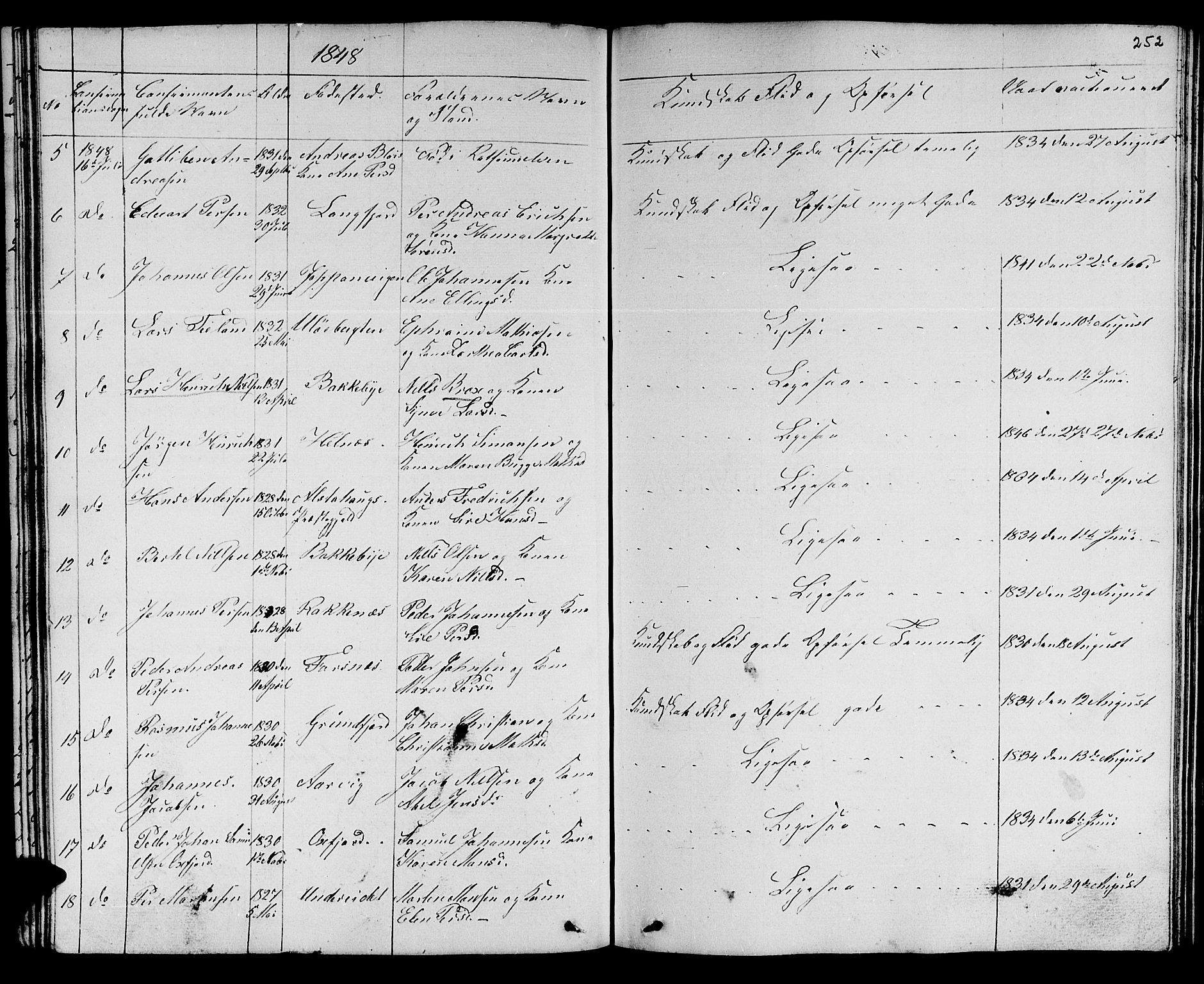 Skjervøy sokneprestkontor, AV/SATØ-S-1300/H/Ha/Hab/L0002klokker: Parish register (copy) no. 2, 1839-1848, p. 251-252