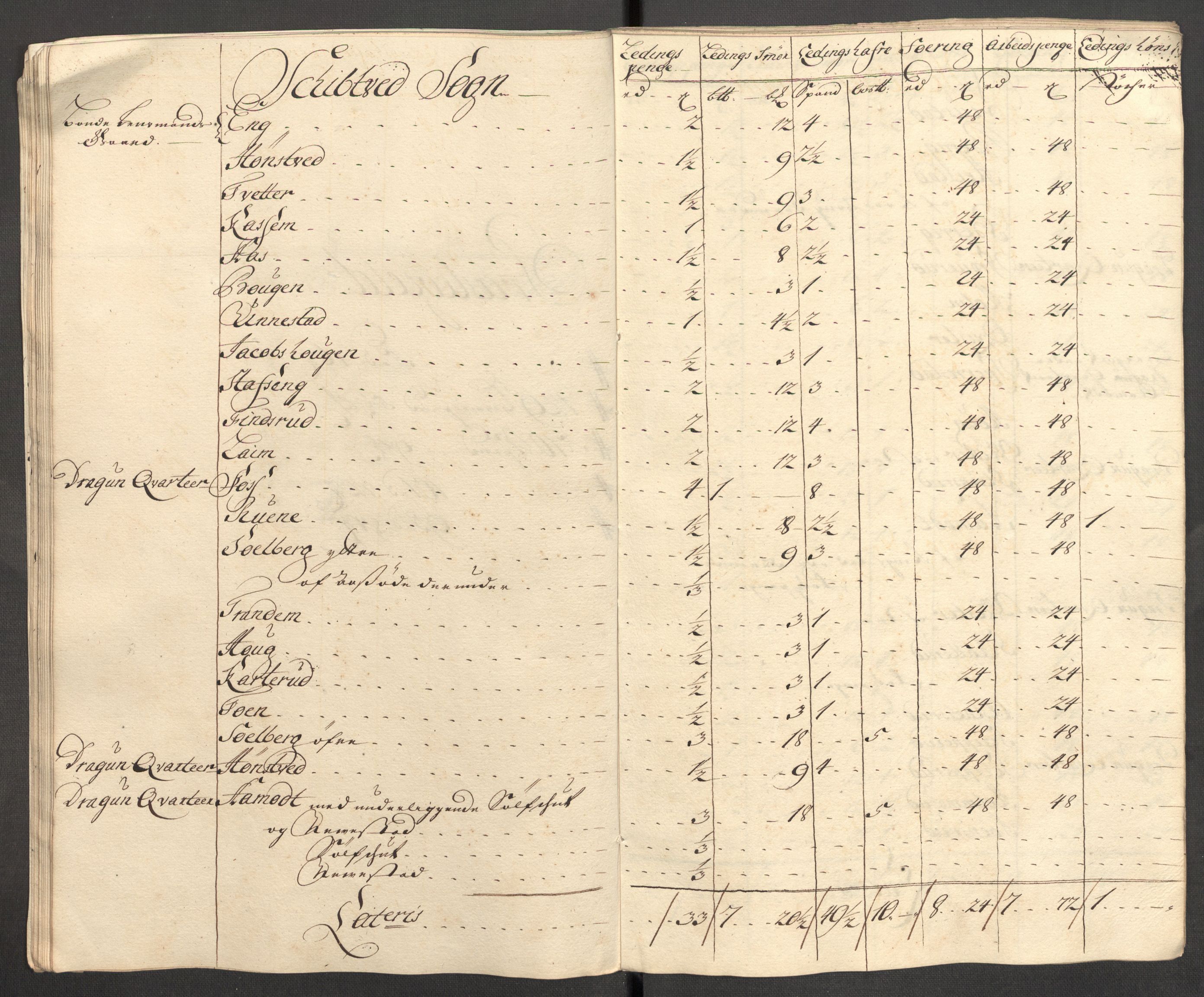 Rentekammeret inntil 1814, Reviderte regnskaper, Fogderegnskap, AV/RA-EA-4092/R07/L0306: Fogderegnskap Rakkestad, Heggen og Frøland, 1713, p. 281