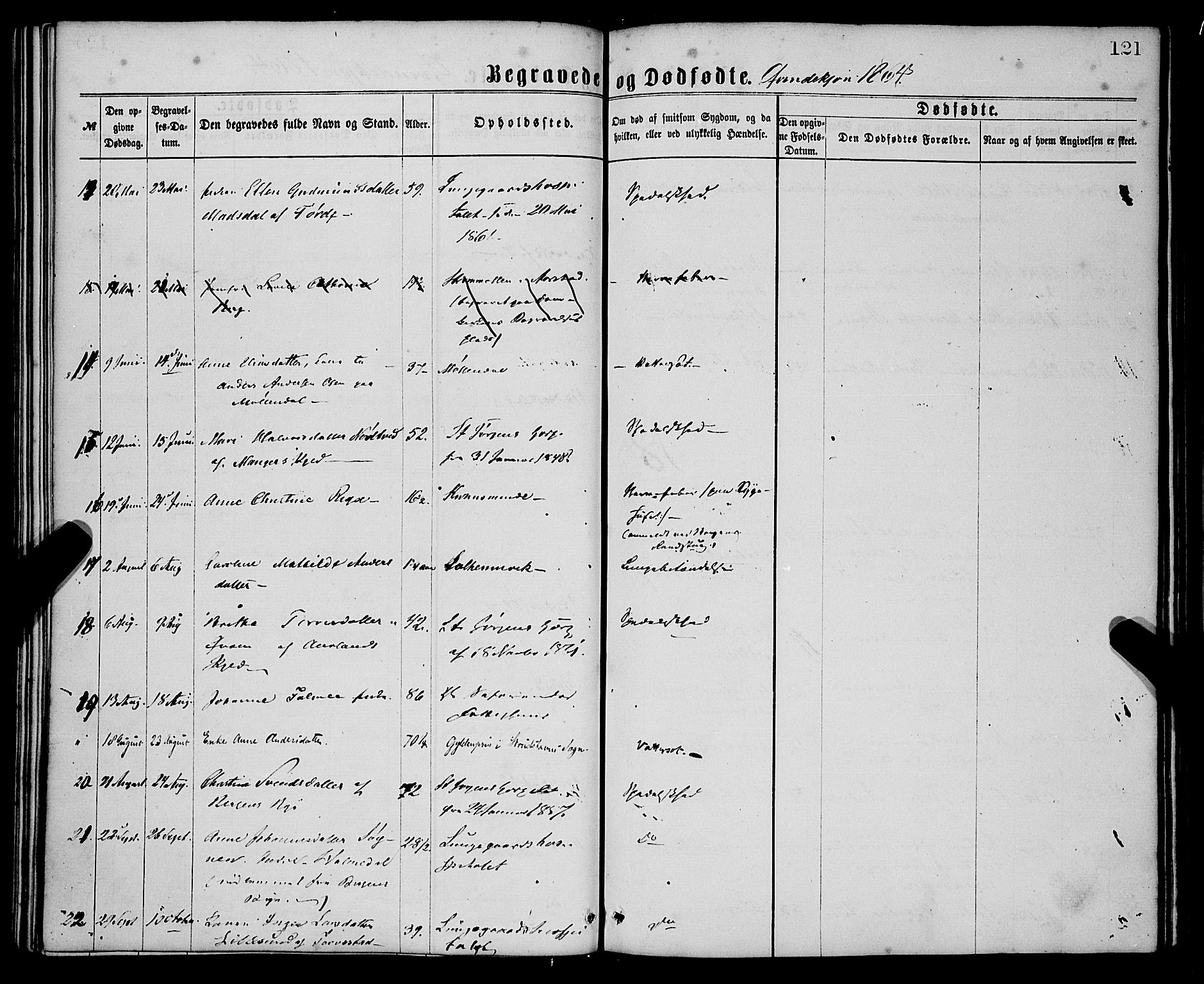 St. Jørgens hospital og Årstad sokneprestembete, AV/SAB-A-99934: Parish register (official) no. A 11, 1864-1886, p. 121