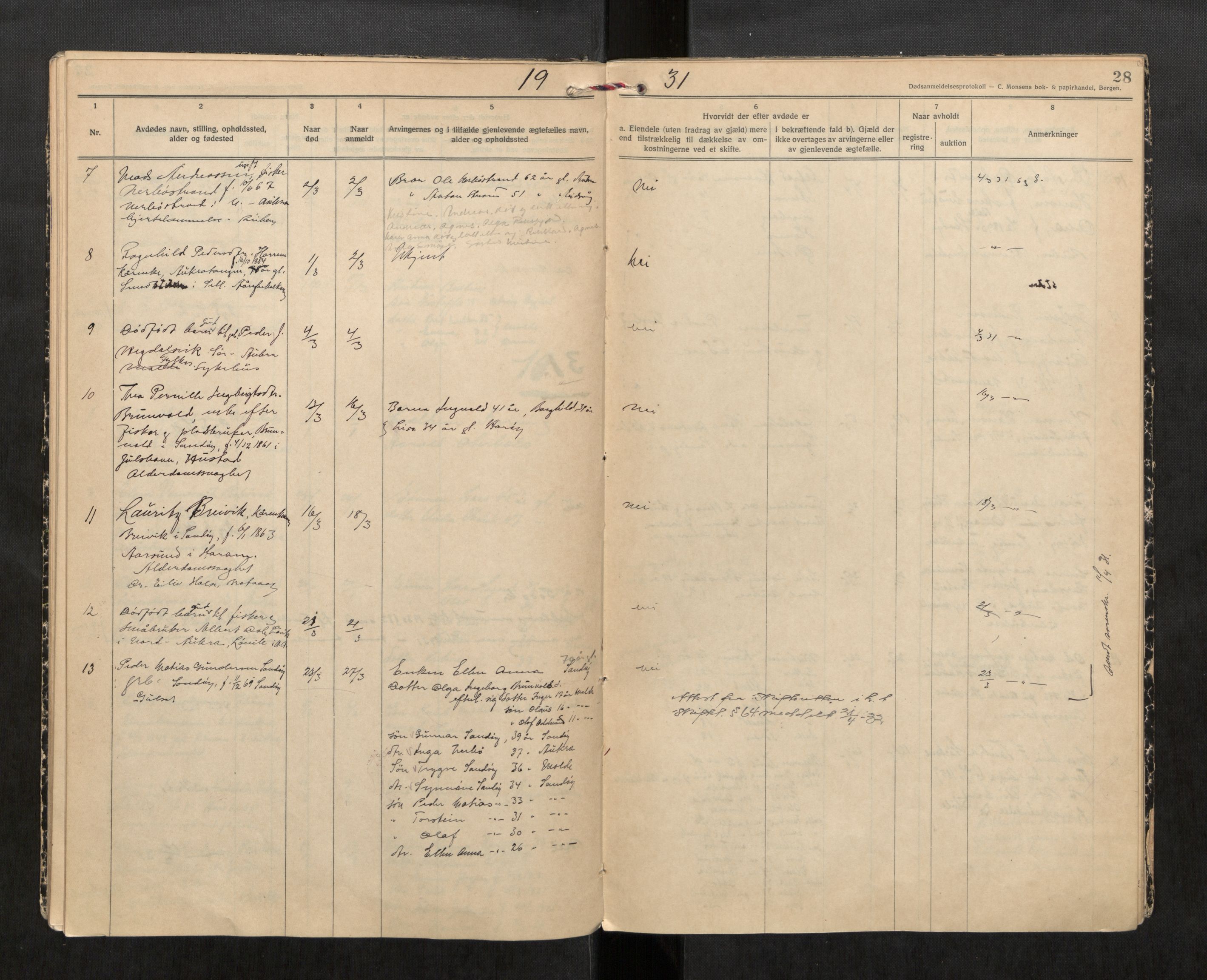 Sund lensmannskontor, AV/SAT-A-5663/02/Gh/L0002: Dødsfallsprotokoll, 1926-1933, p. 28