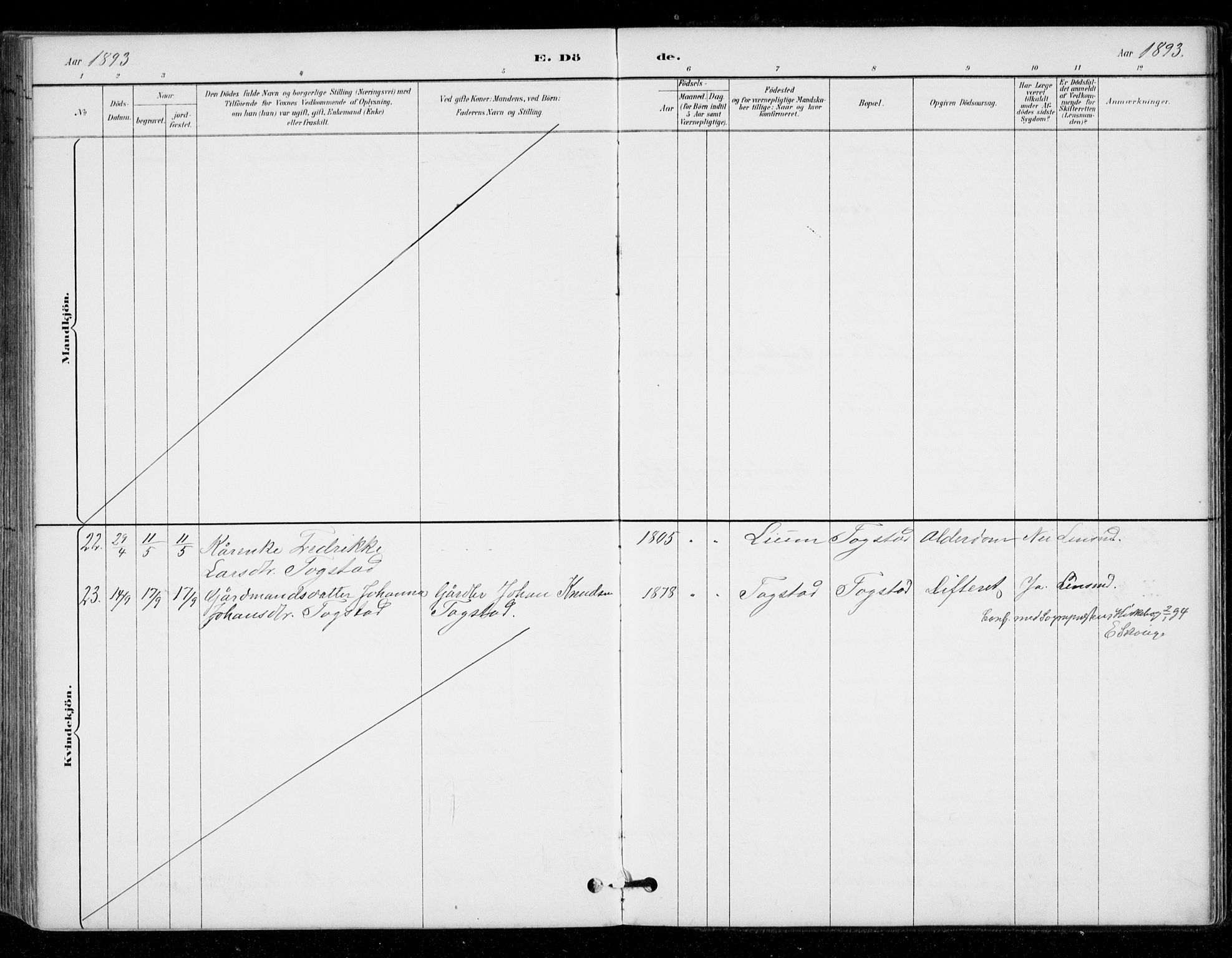 Ministerialprotokoller, klokkerbøker og fødselsregistre - Sør-Trøndelag, SAT/A-1456/671/L0841: Parish register (official) no. 671A03, 1893-1915