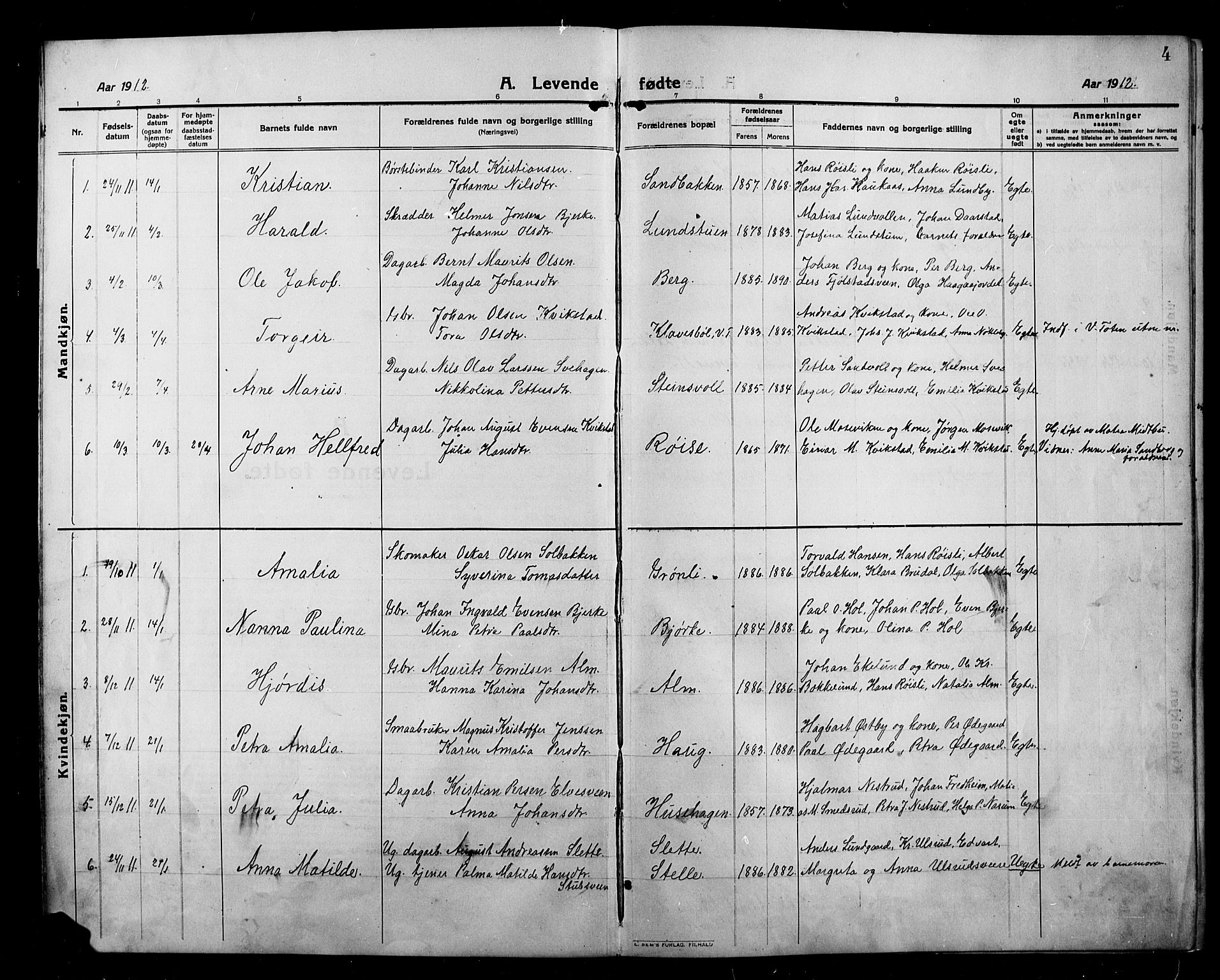 Kolbu prestekontor, AV/SAH-PREST-110/H/Ha/Hab/L0001: Parish register (copy) no. 1, 1912-1925, p. 4