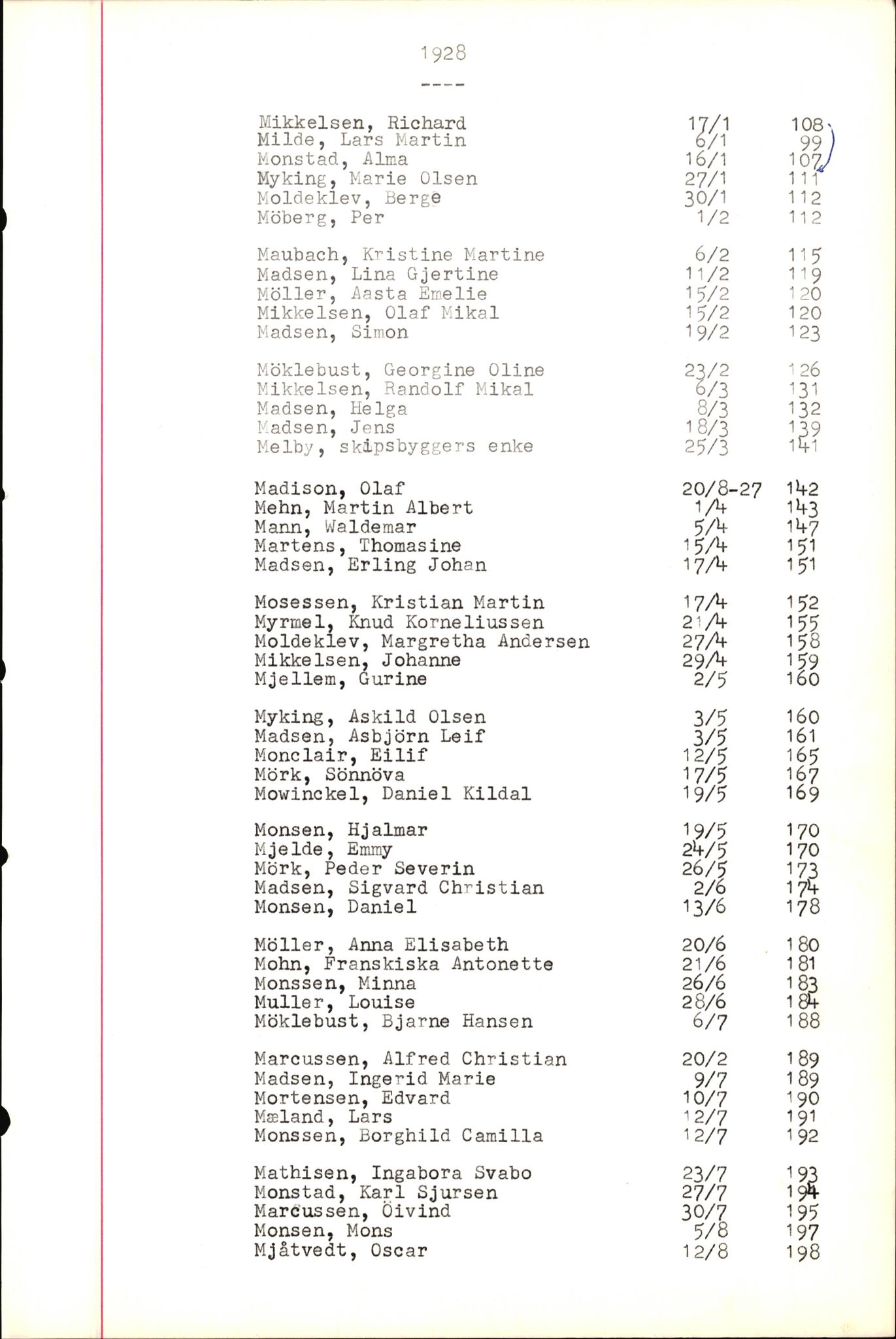 Byfogd og Byskriver i Bergen, SAB/A-3401/06/06Nb/L0005: Register til dødsfalljournaler, 1928-1941, p. 31