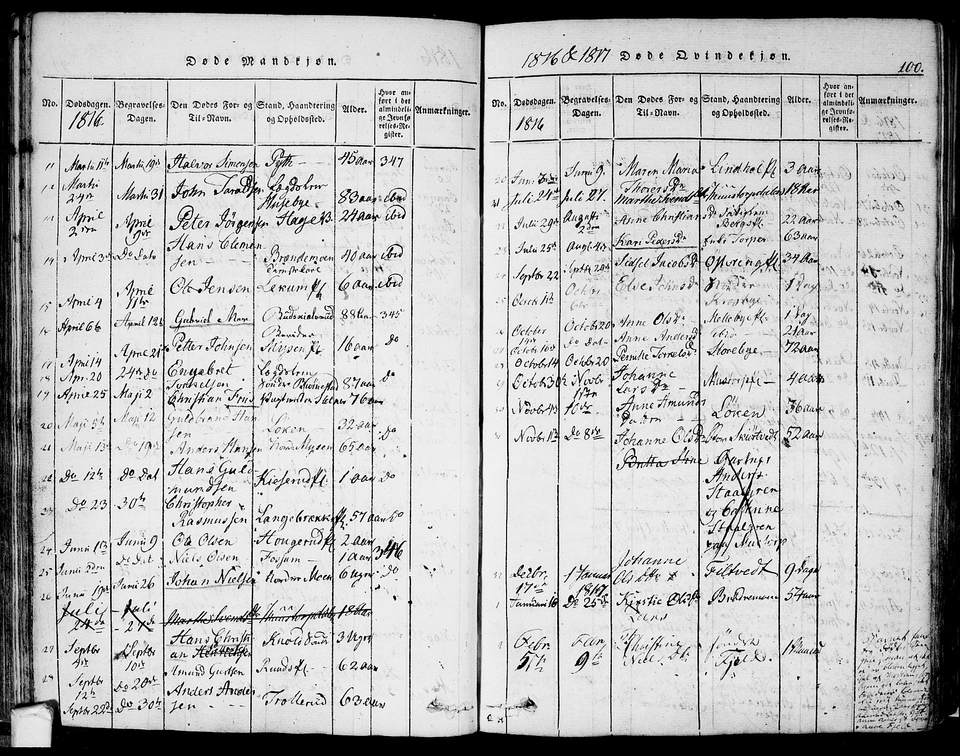 Eidsberg prestekontor Kirkebøker, SAO/A-10905/F/Fa/L0007: Parish register (official) no. I 7, 1814-1832, p. 100