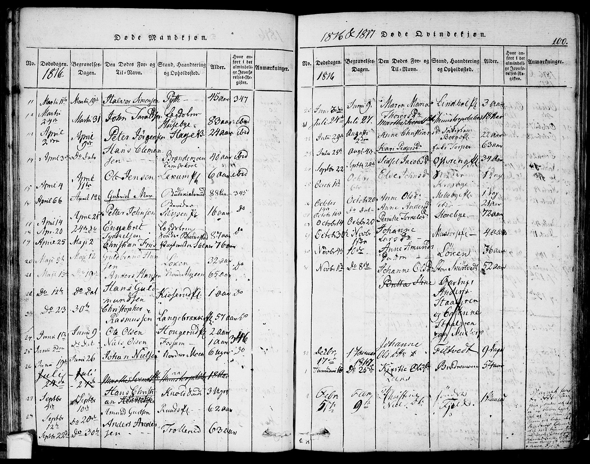 Eidsberg prestekontor Kirkebøker, AV/SAO-A-10905/F/Fa/L0007: Parish register (official) no. I 7, 1814-1832, p. 100