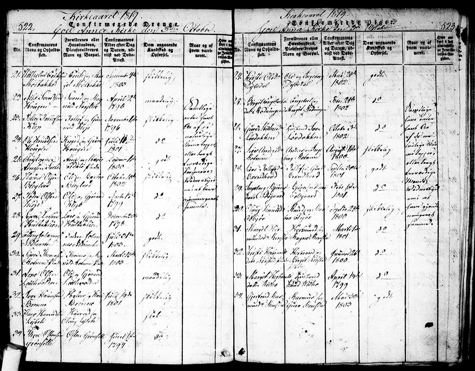 Nes kirkebøker, SAKO/A-236/F/Fa/L0007: Parish register (official) no. 7, 1815-1823, p. 522-523