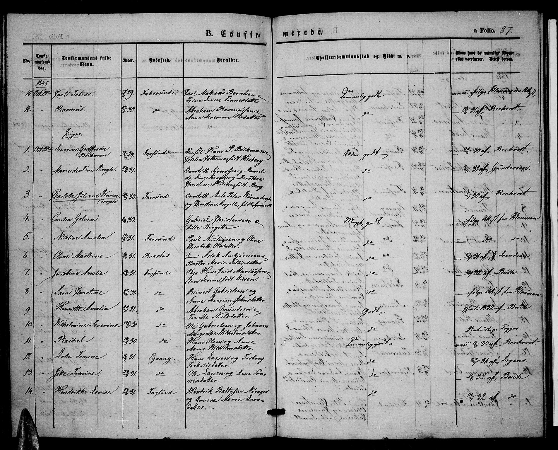 Farsund sokneprestkontor, AV/SAK-1111-0009/F/Fa/L0003: Parish register (official) no. A 3, 1836-1846, p. 87