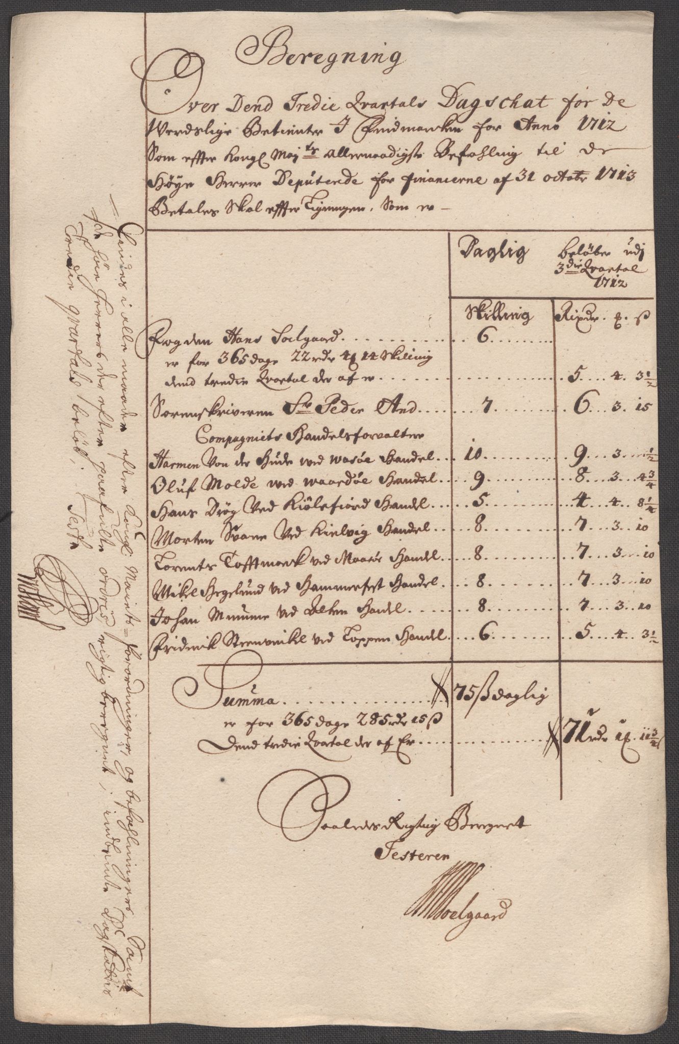 Rentekammeret inntil 1814, Reviderte regnskaper, Fogderegnskap, RA/EA-4092/R69/L4856: Fogderegnskap Finnmark/Vardøhus, 1713-1715, p. 317