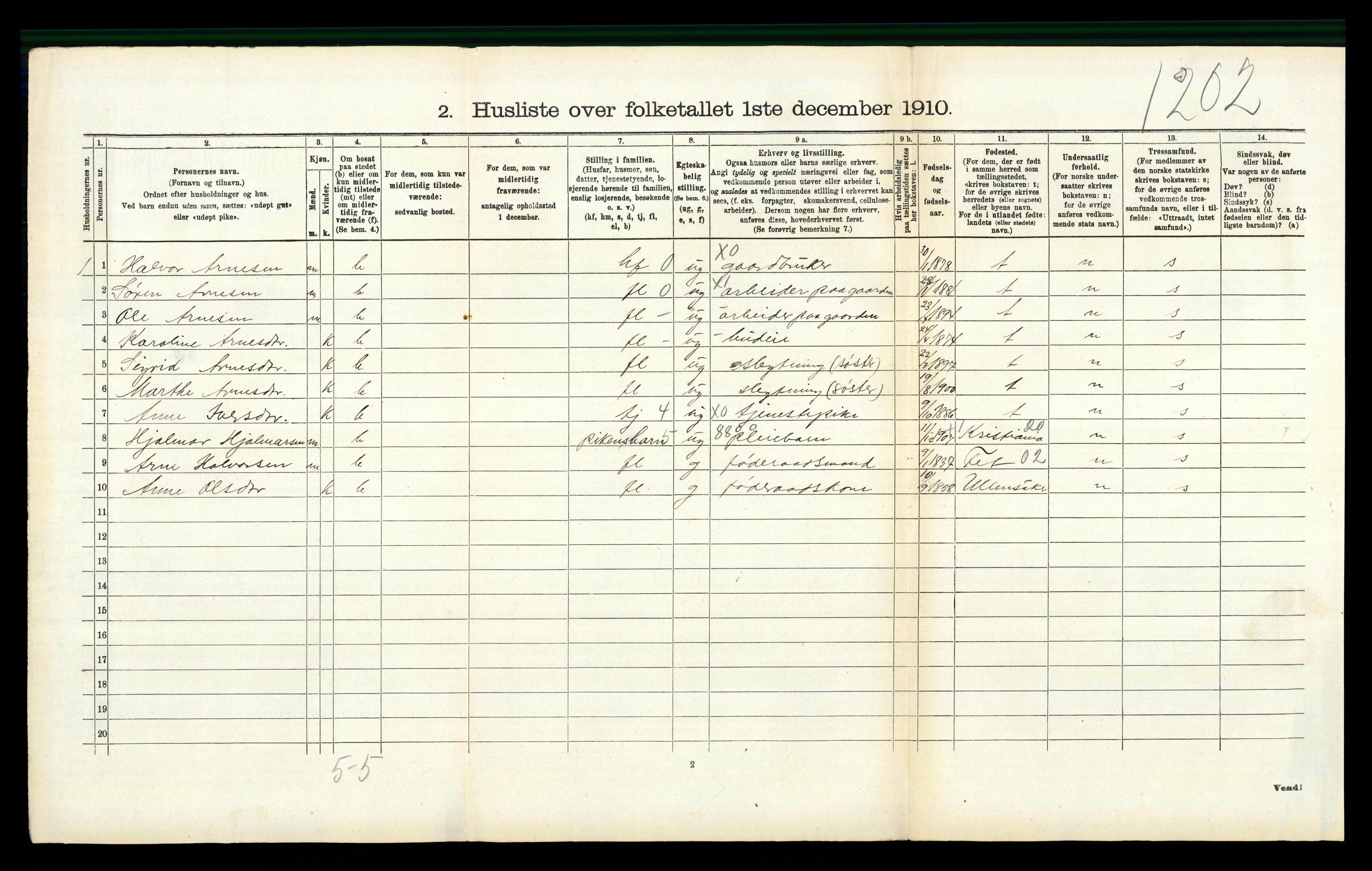 RA, 1910 census for Gjerdrum, 1910, p. 464