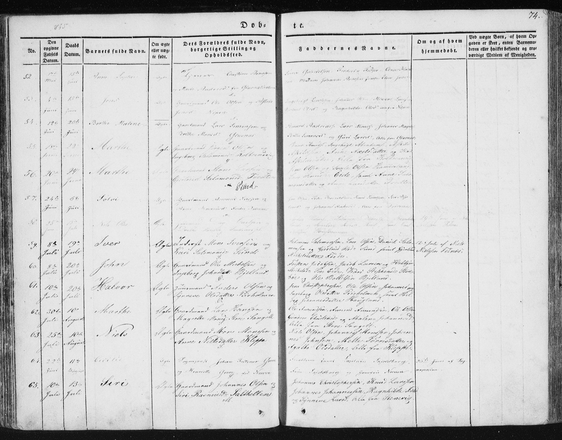 Sund sokneprestembete, AV/SAB-A-99930: Parish register (official) no. A 13, 1835-1849, p. 74