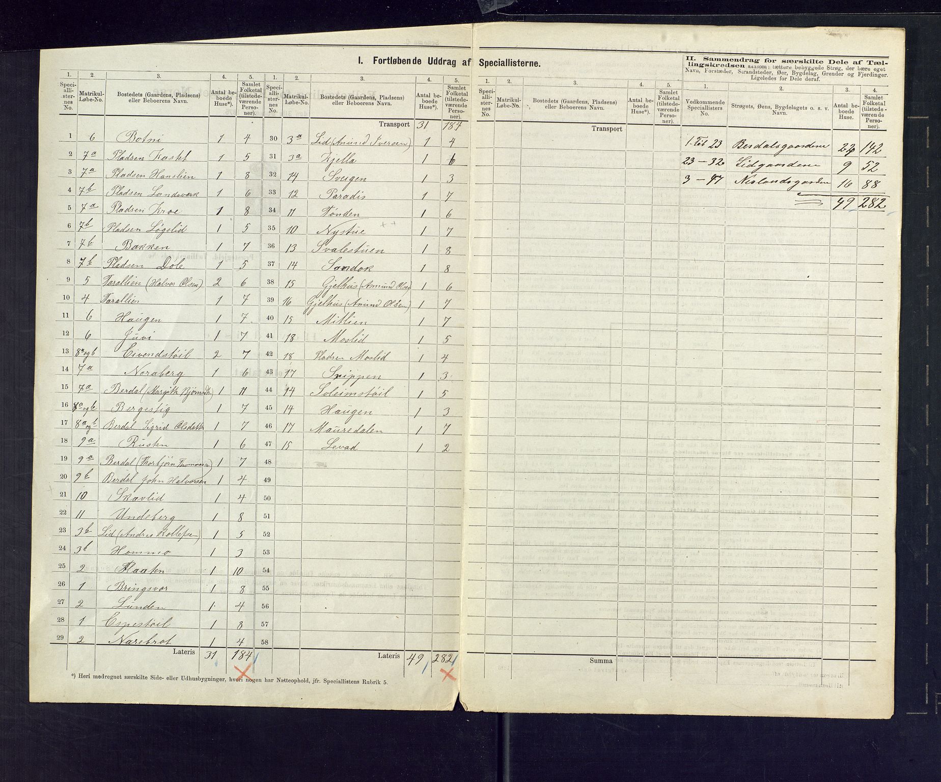 SAKO, 1875 census for 0834P Vinje, 1875, p. 3