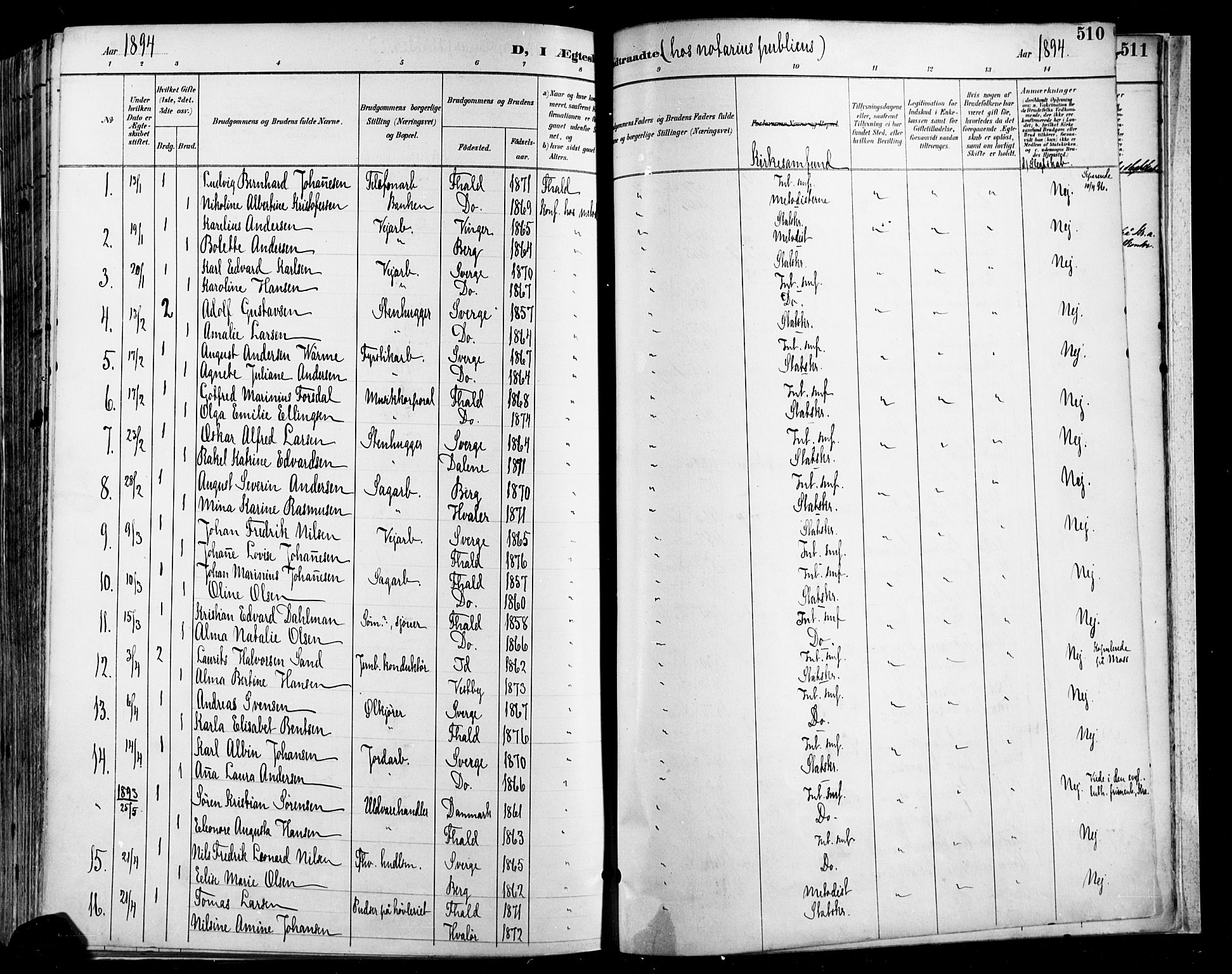 Halden prestekontor Kirkebøker, AV/SAO-A-10909/F/Fa/L0013: Parish register (official) no. I 13, 1890-1906, p. 510