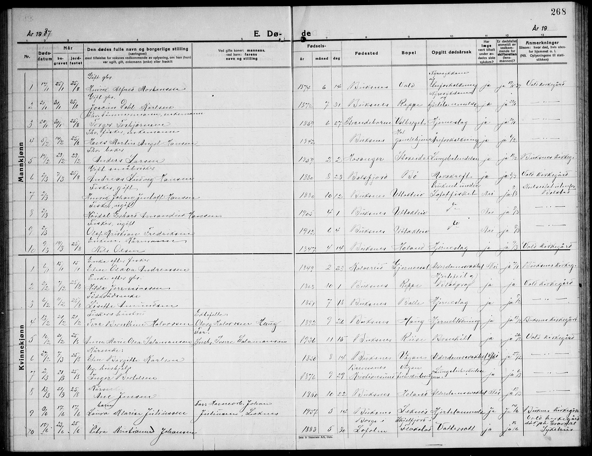 Ministerialprotokoller, klokkerbøker og fødselsregistre - Nordland, AV/SAT-A-1459/881/L1170: Parish register (copy) no. 881C07, 1930-1943, p. 268