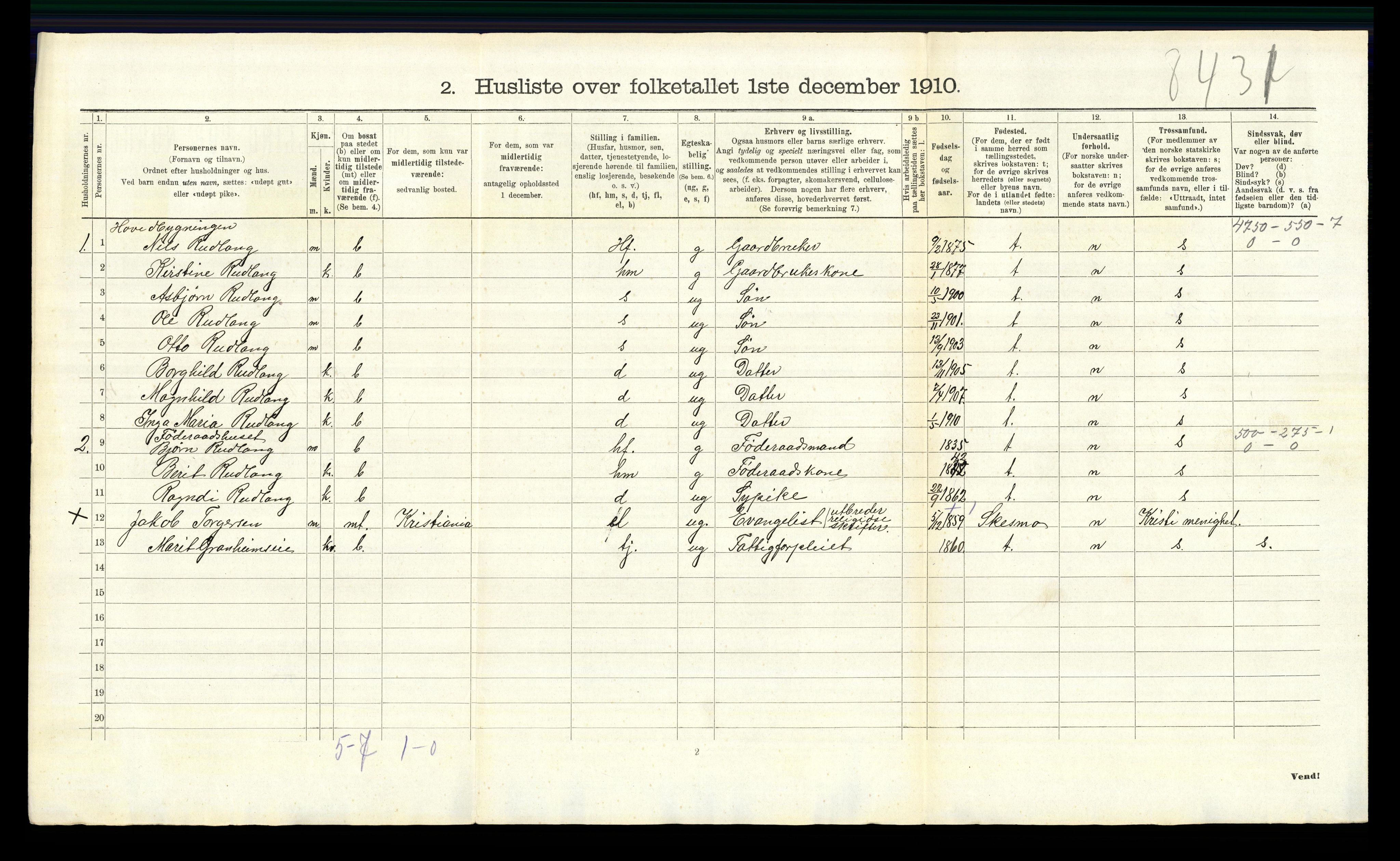 RA, 1910 census for Nord-Aurdal, 1910, p. 596