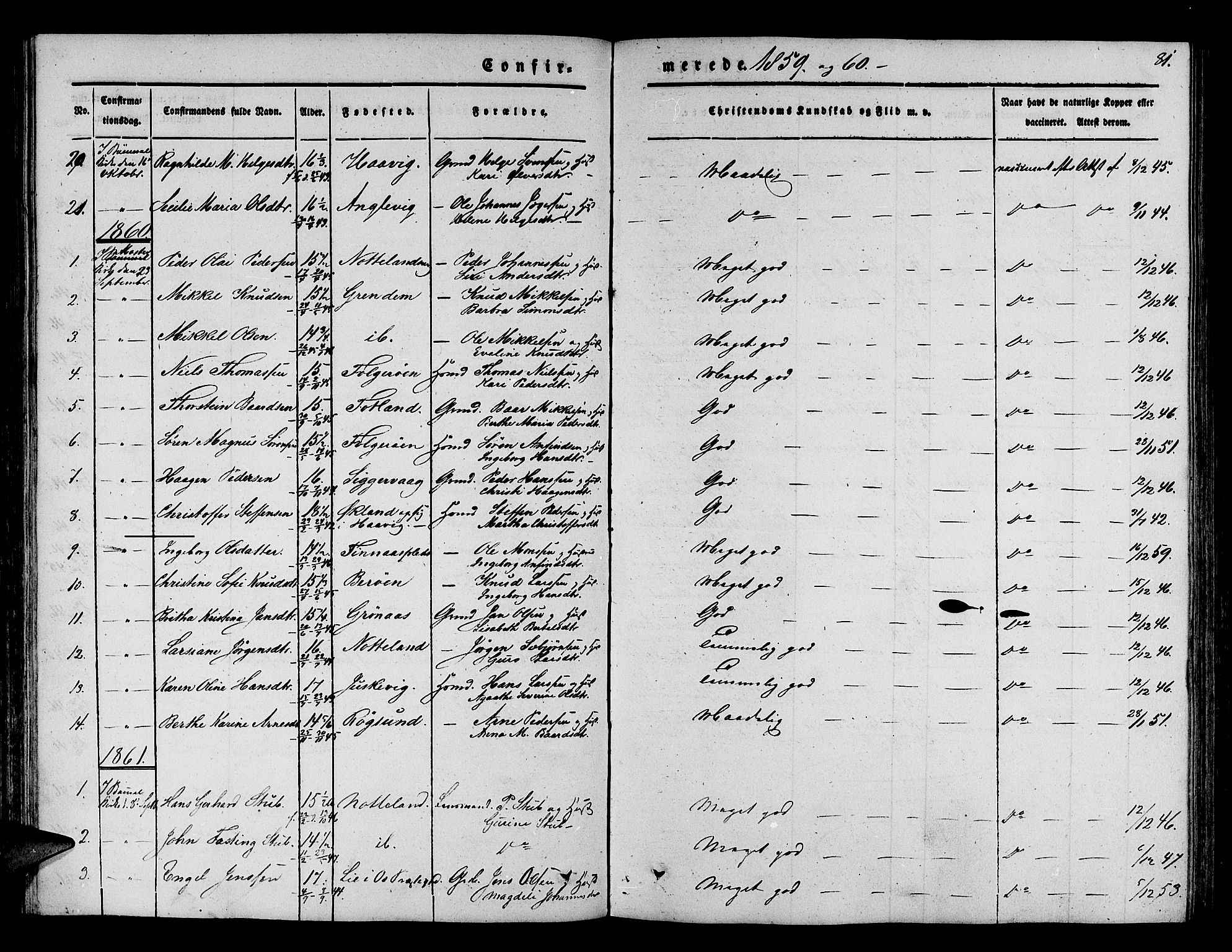 Finnås sokneprestembete, SAB/A-99925/H/Ha/Hab/Haba/L0001: Parish register (copy) no. A 1, 1851-1873, p. 81