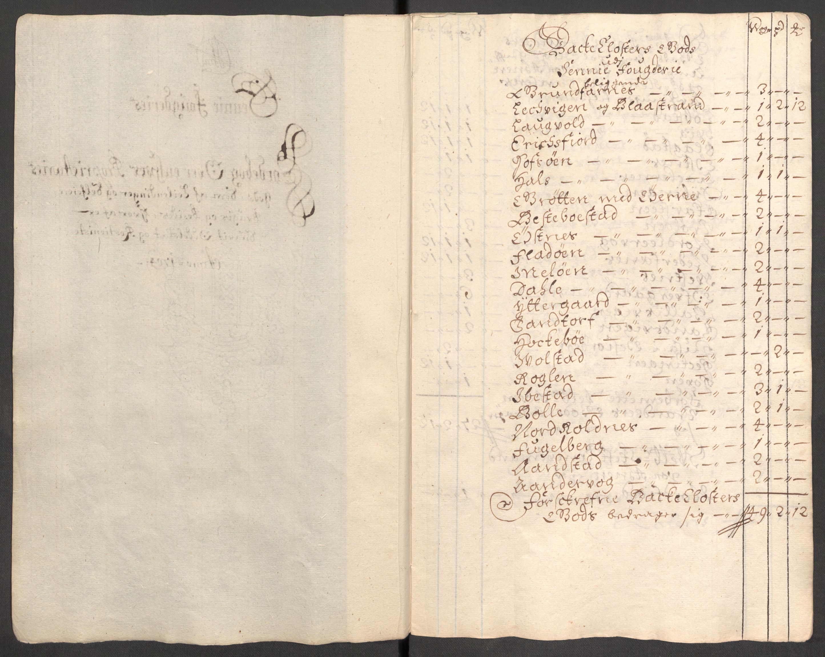 Rentekammeret inntil 1814, Reviderte regnskaper, Fogderegnskap, RA/EA-4092/R68/L4755: Fogderegnskap Senja og Troms, 1700-1704, p. 386