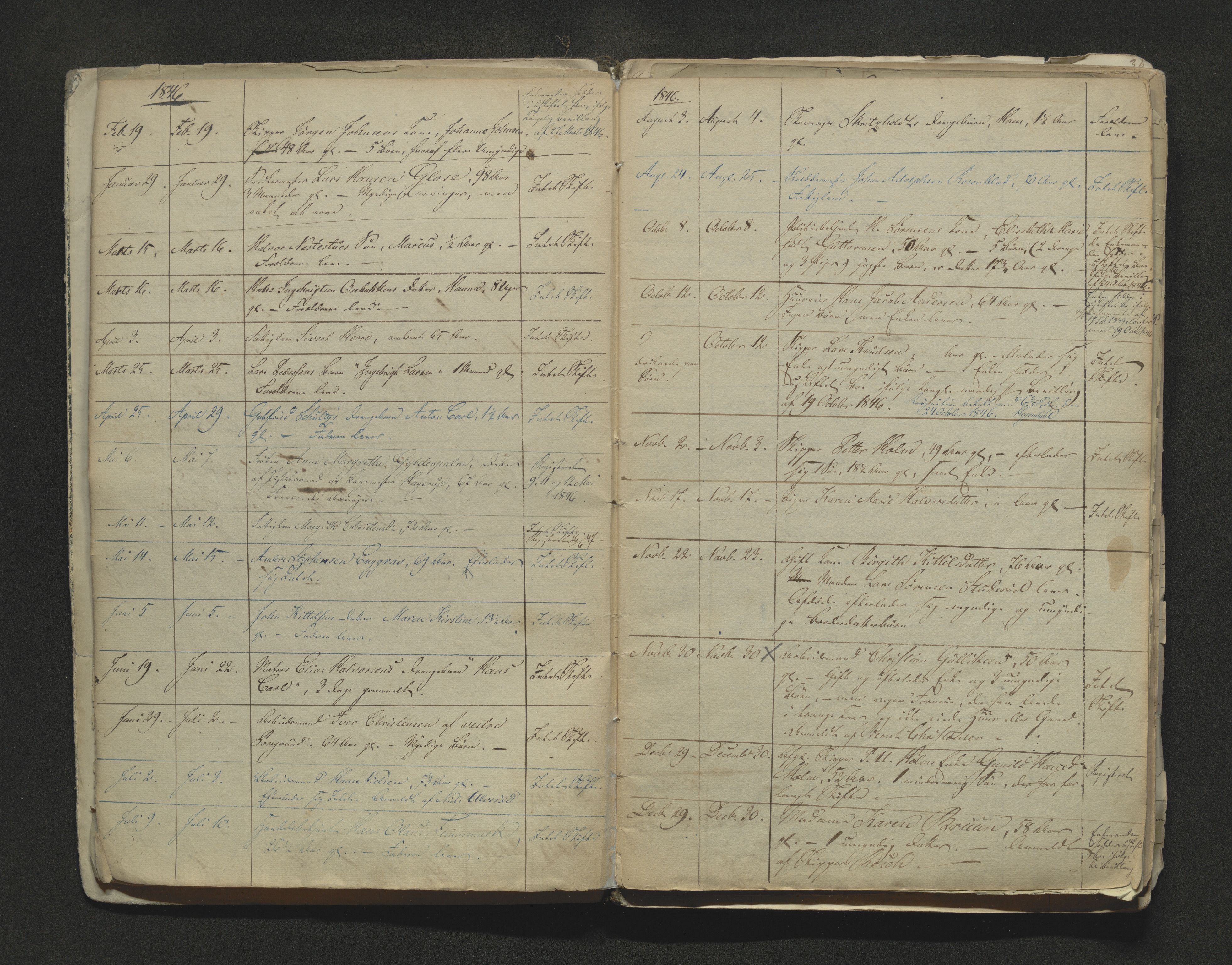 Porsgrunn byfogd, AV/SAKO-A-106/H/Ha/L0001: Dødsanmeldelseprotokoll, 1844-1888