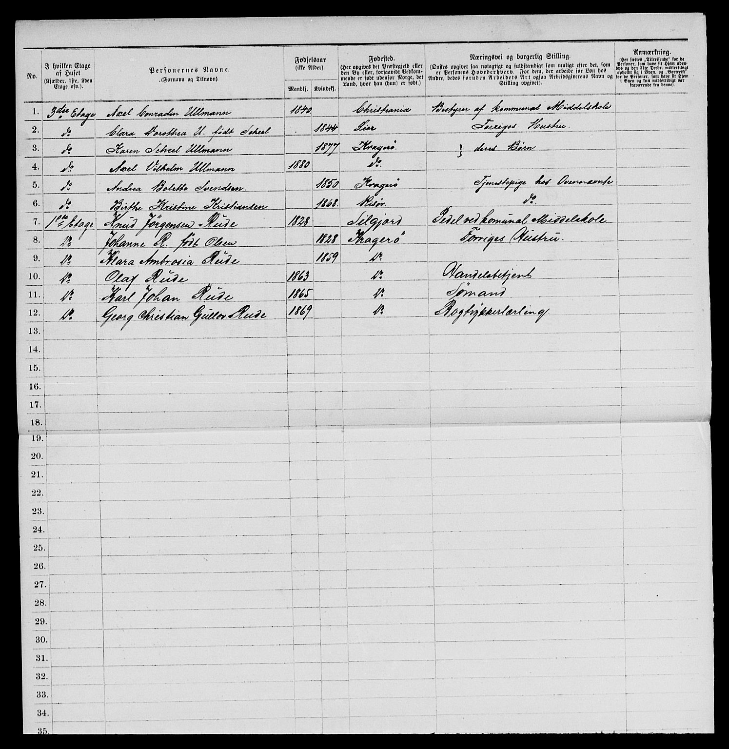 SAKO, 1885 census for 0801 Kragerø, 1885, p. 845