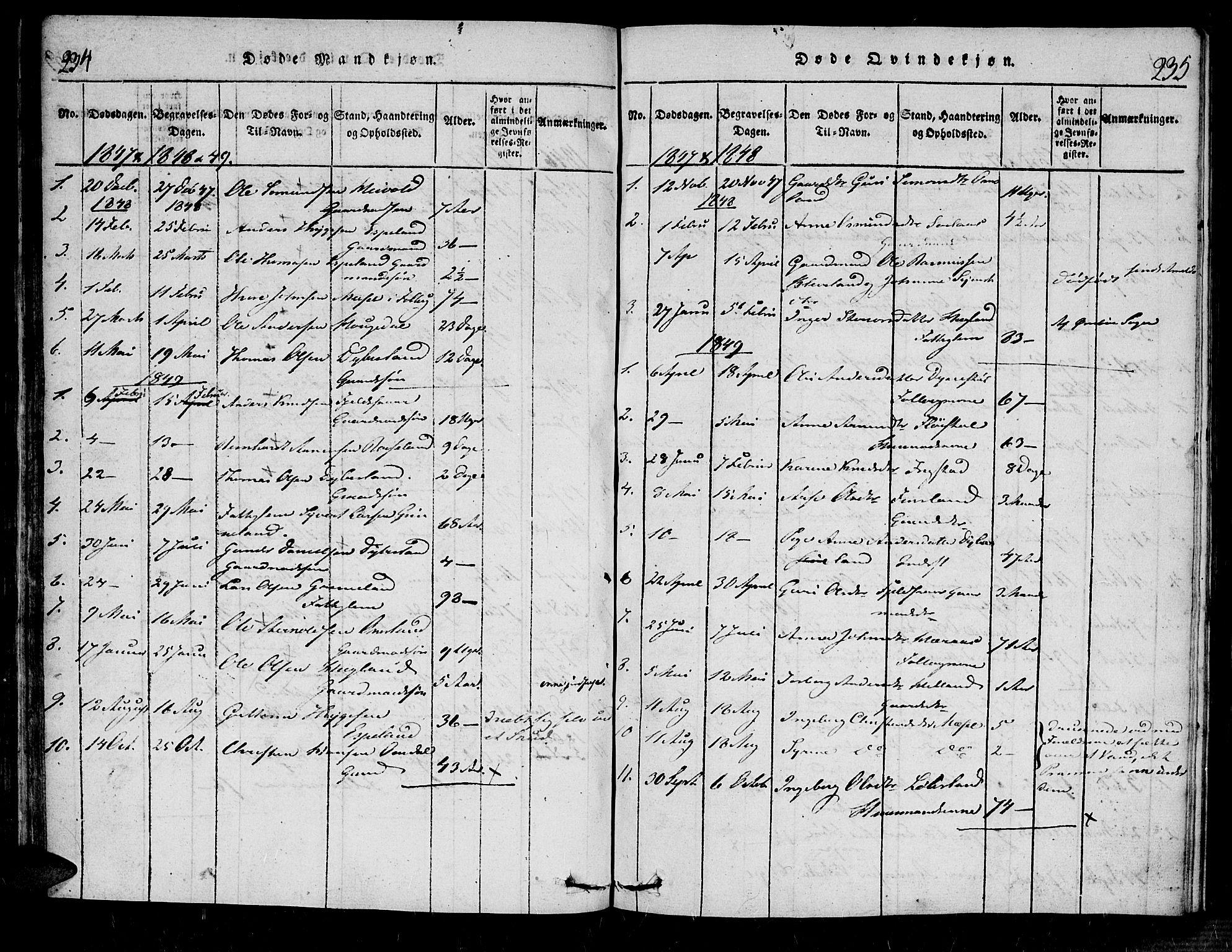 Bjelland sokneprestkontor, SAK/1111-0005/F/Fa/Fab/L0002: Parish register (official) no. A 2, 1816-1869, p. 234-235