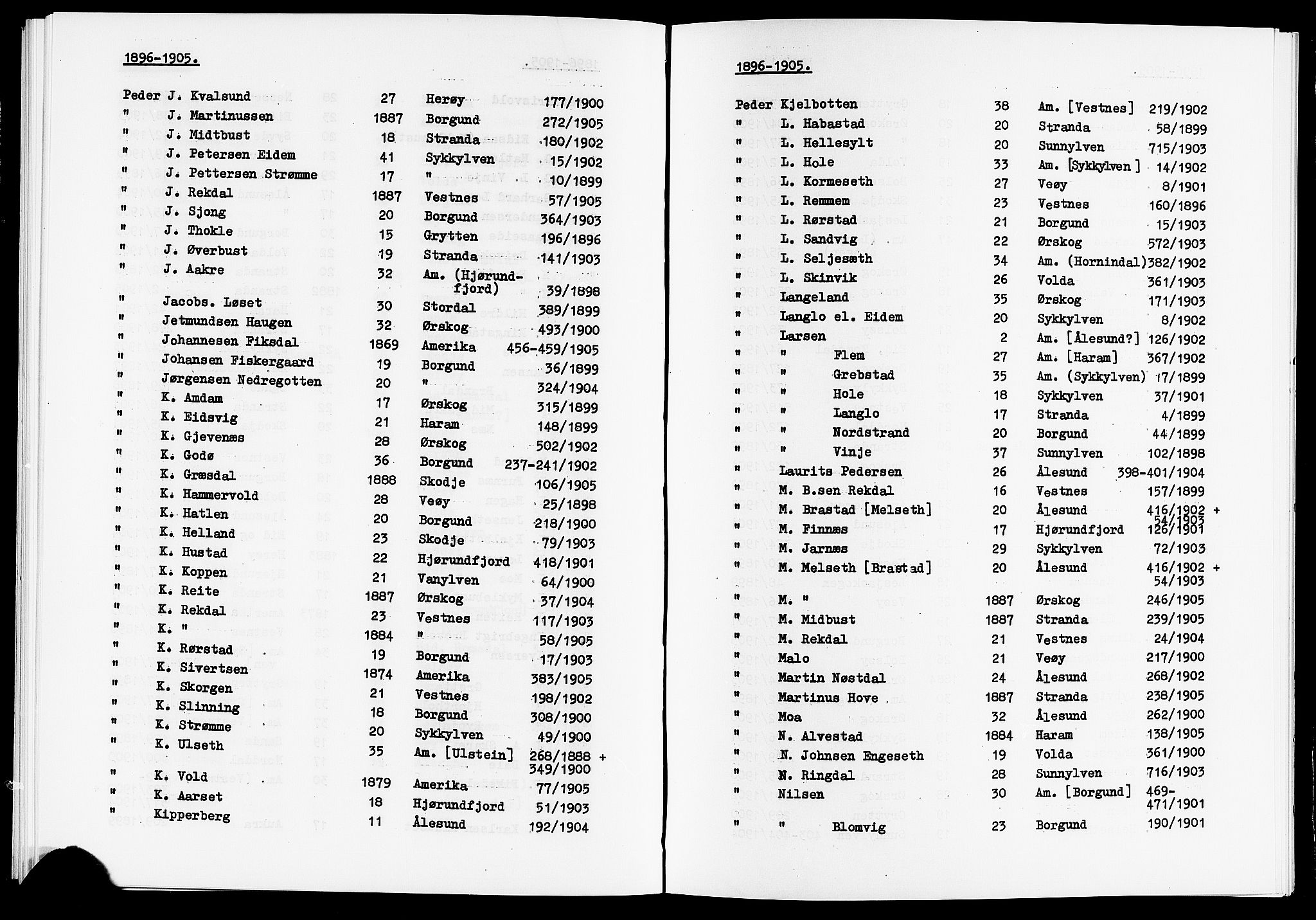 Sunnmøre politikammer, AV/SAT-A-1864/1/35, 1878-1923, p. 156