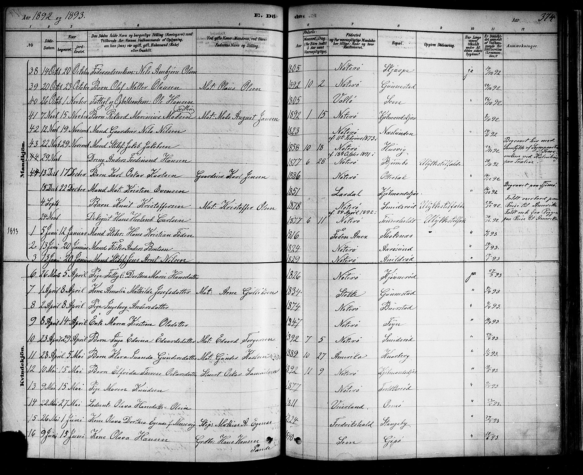 Nøtterøy kirkebøker, AV/SAKO-A-354/F/Fa/L0008: Parish register (official) no. I 8, 1878-1893, p. 374