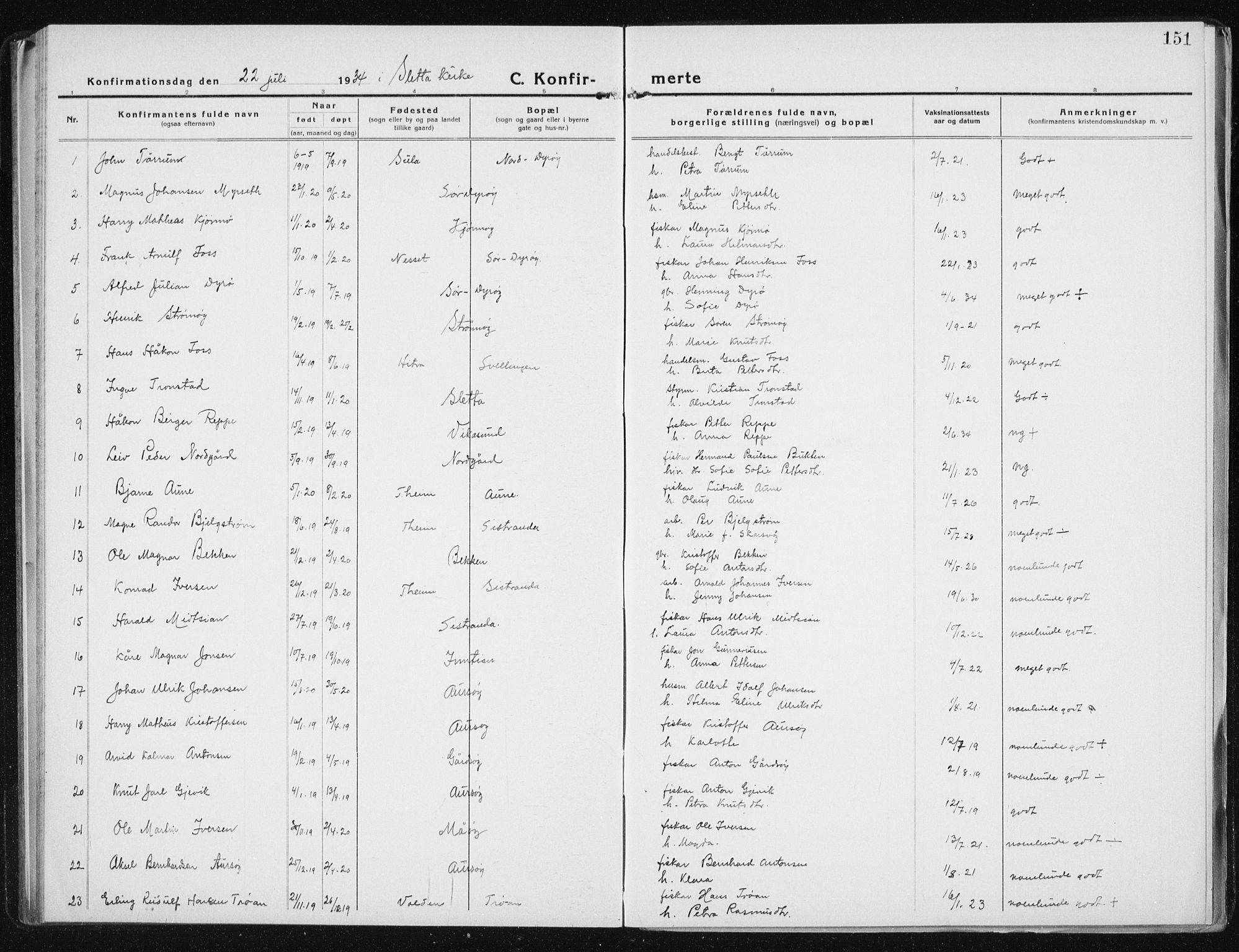 Ministerialprotokoller, klokkerbøker og fødselsregistre - Sør-Trøndelag, SAT/A-1456/640/L0589: Parish register (copy) no. 640C06, 1922-1934, p. 151
