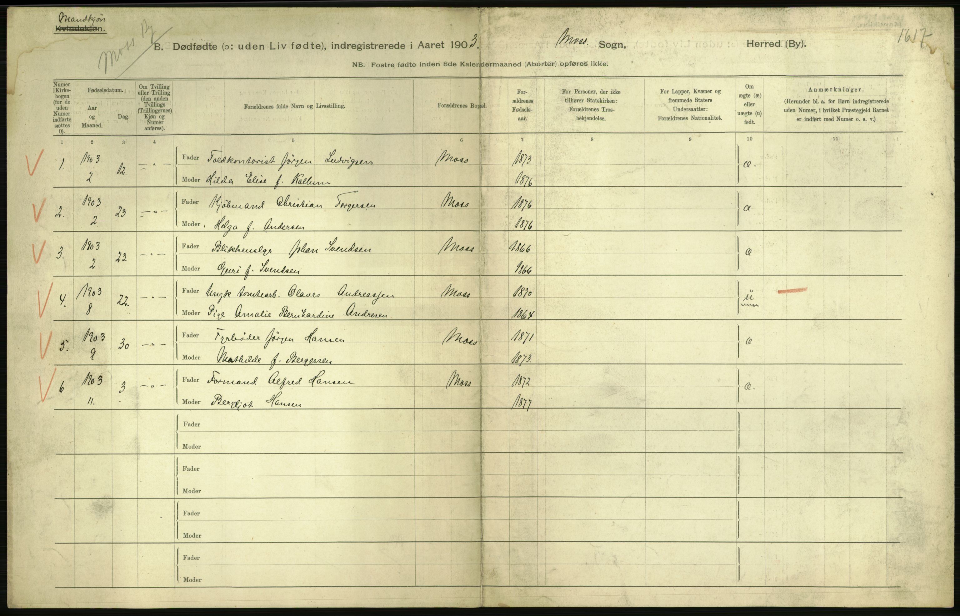 Statistisk sentralbyrå, Sosiodemografiske emner, Befolkning, AV/RA-S-2228/D/Df/Dfa/Dfaa/L0026: Smålenenes - Finnmarkens amt: Dødfødte. Byer., 1903, p. 114