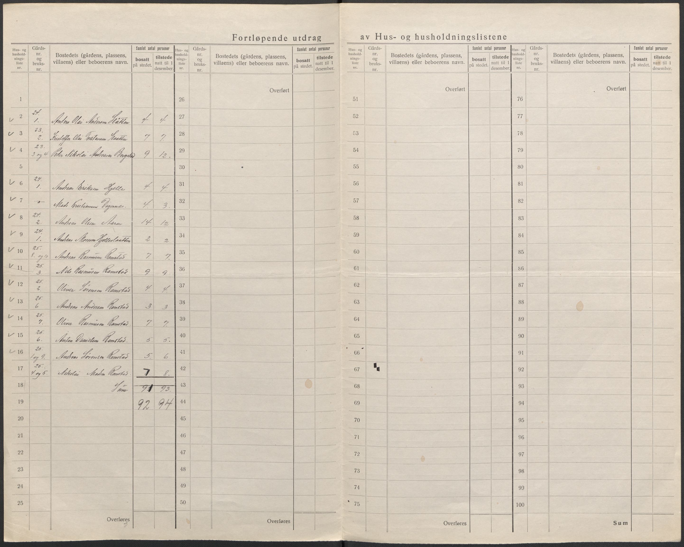 SAB, 1920 census for Førde, 1920, p. 27