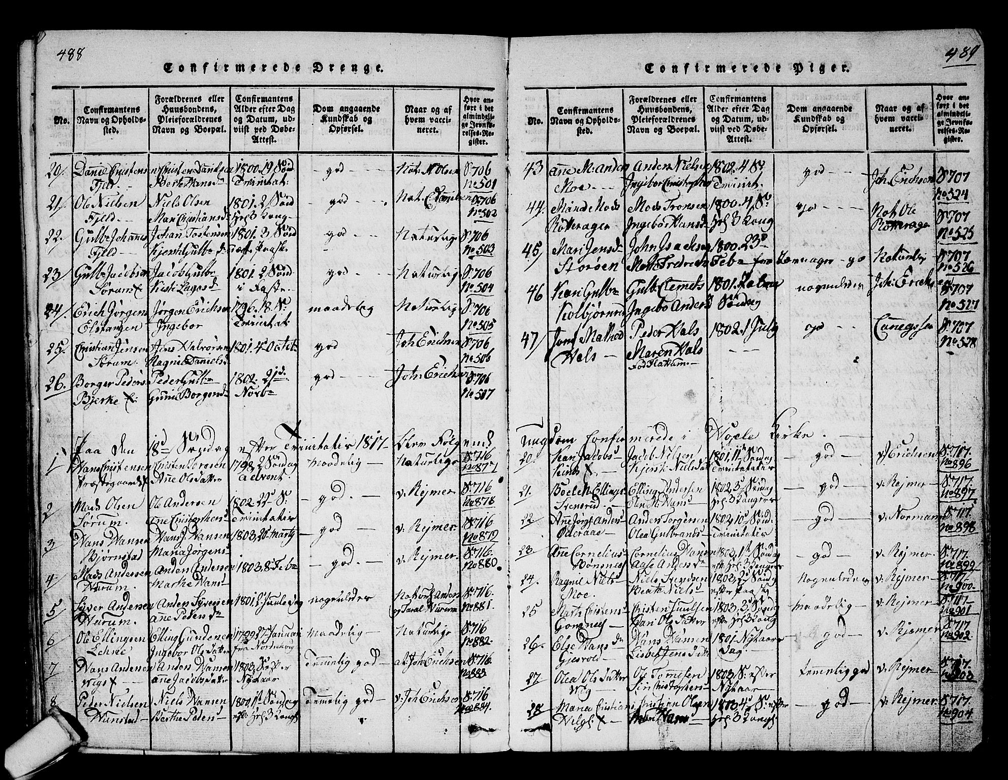 Hole kirkebøker, SAKO/A-228/F/Fa/L0004: Parish register (official) no. I 4, 1814-1833, p. 488-489