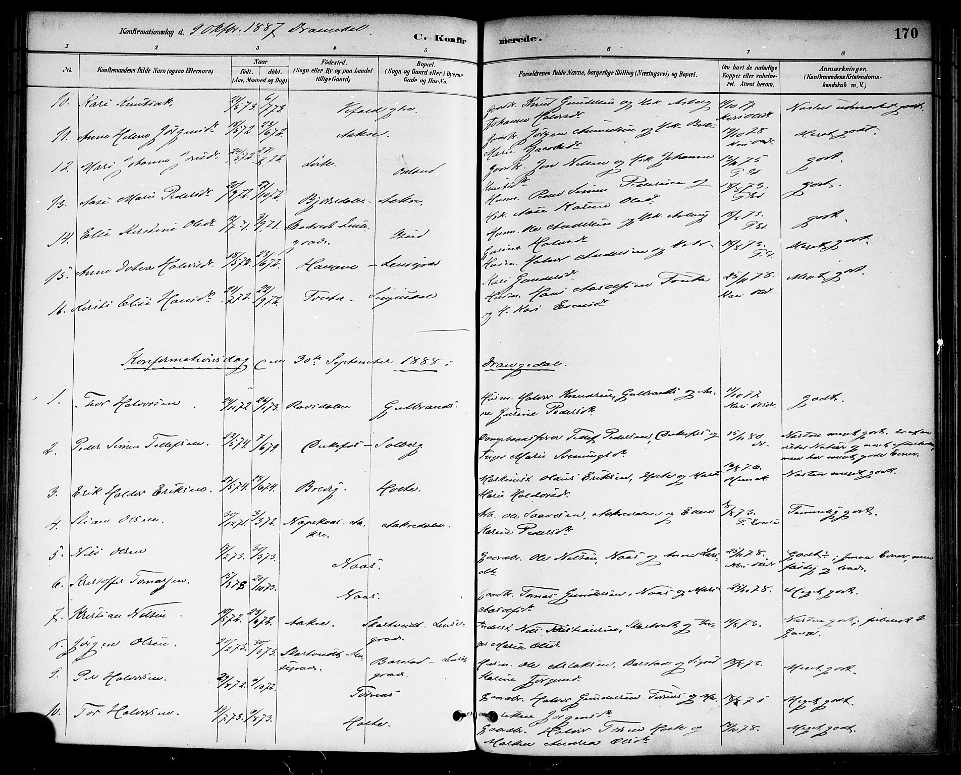 Drangedal kirkebøker, SAKO/A-258/F/Fa/L0010: Parish register (official) no. 10 /1, 1885-1894, p. 170