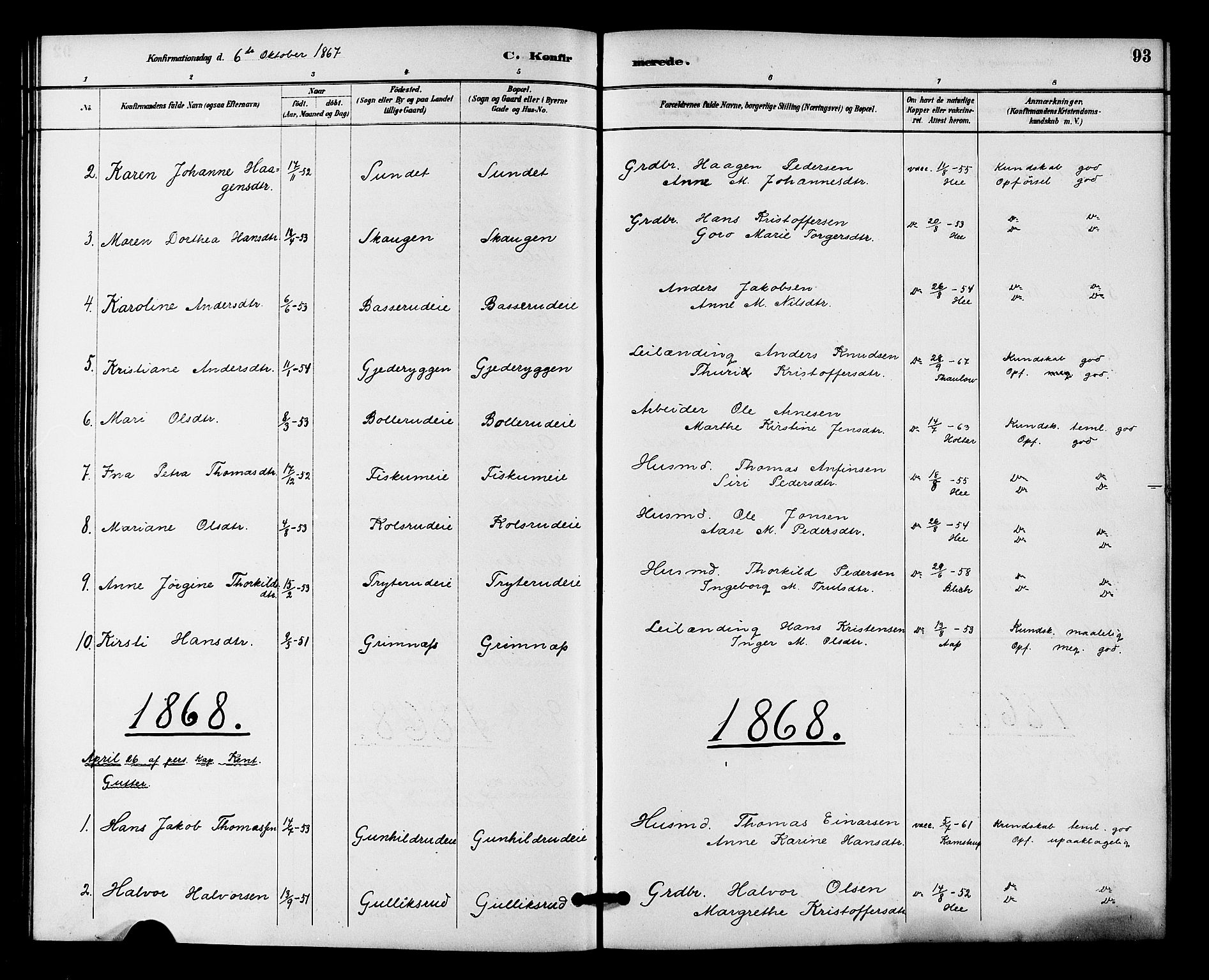 Fiskum kirkebøker, AV/SAKO-A-15/F/Fa/L0001: Parish register (official) no. 1, 1858-1877, p. 93