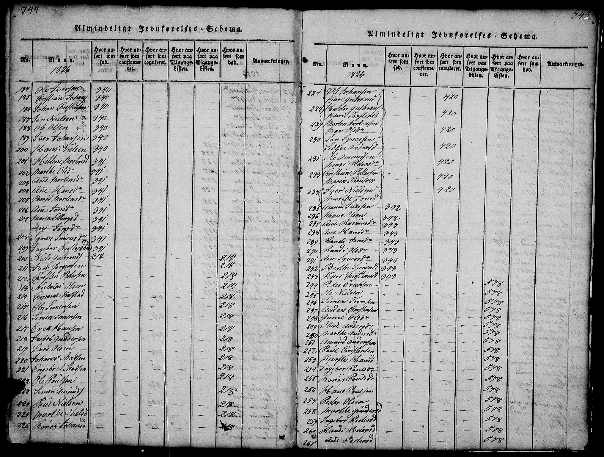 Gausdal prestekontor, AV/SAH-PREST-090/H/Ha/Hab/L0001: Parish register (copy) no. 1, 1817-1848, p. 744-745