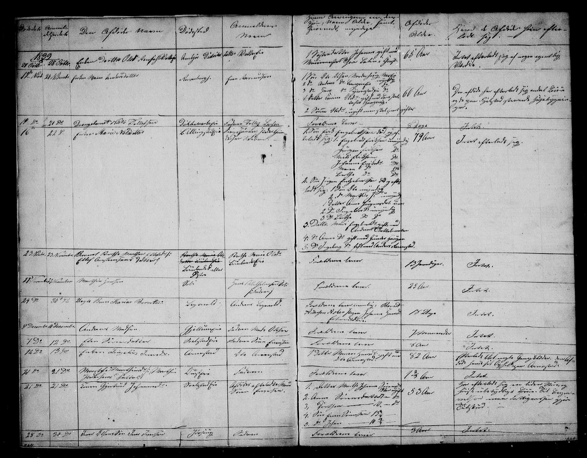 Aker sorenskriveri, AV/SAO-A-10895/H/Ha/Haa/L0002: Dødsanmeldelsesprotokoll, 1839-1850, p. 483-484