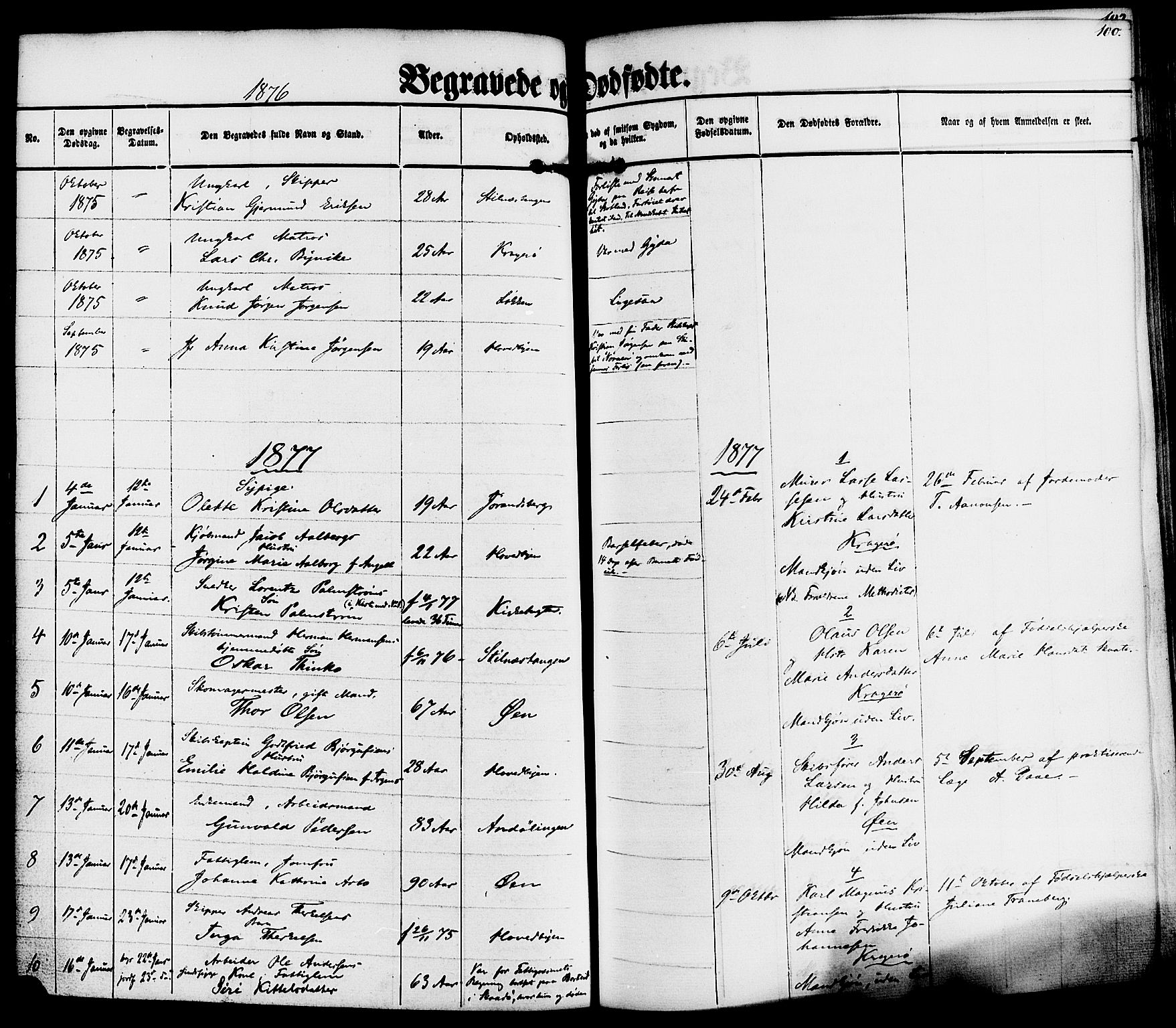 Kragerø kirkebøker, SAKO/A-278/F/Fa/L0010: Parish register (official) no. 10, 1861-1885, p. 100