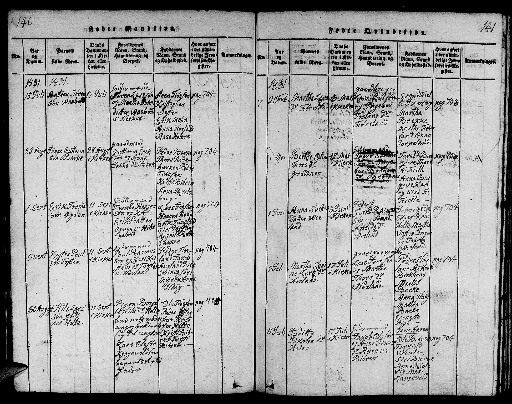Strand sokneprestkontor, SAST/A-101828/H/Ha/Hab/L0001: Parish register (copy) no. B 1, 1816-1854, p. 140-141