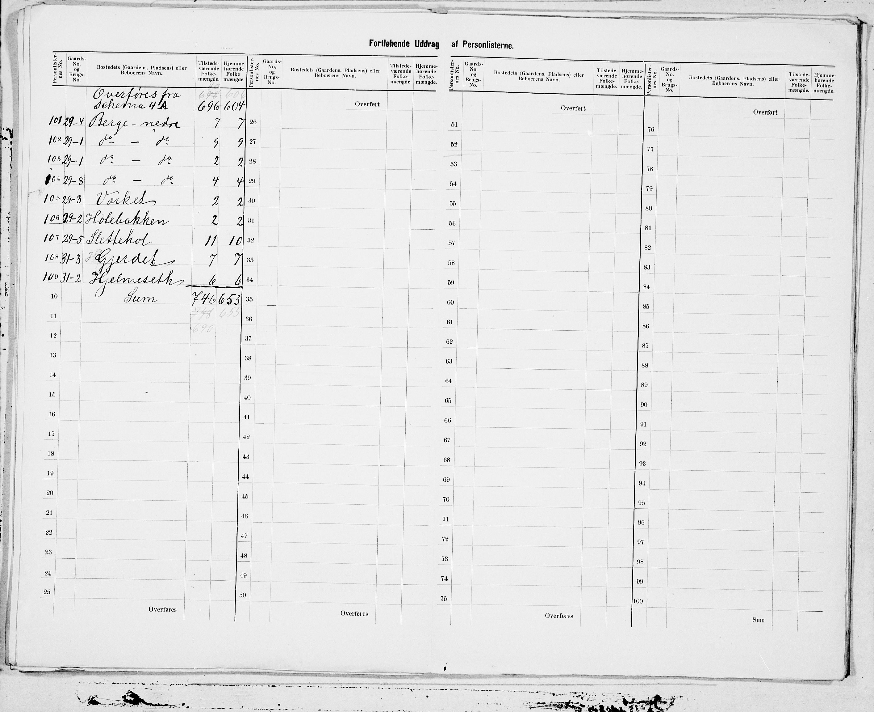 SAT, 1900 census for Herøy, 1900, p. 13