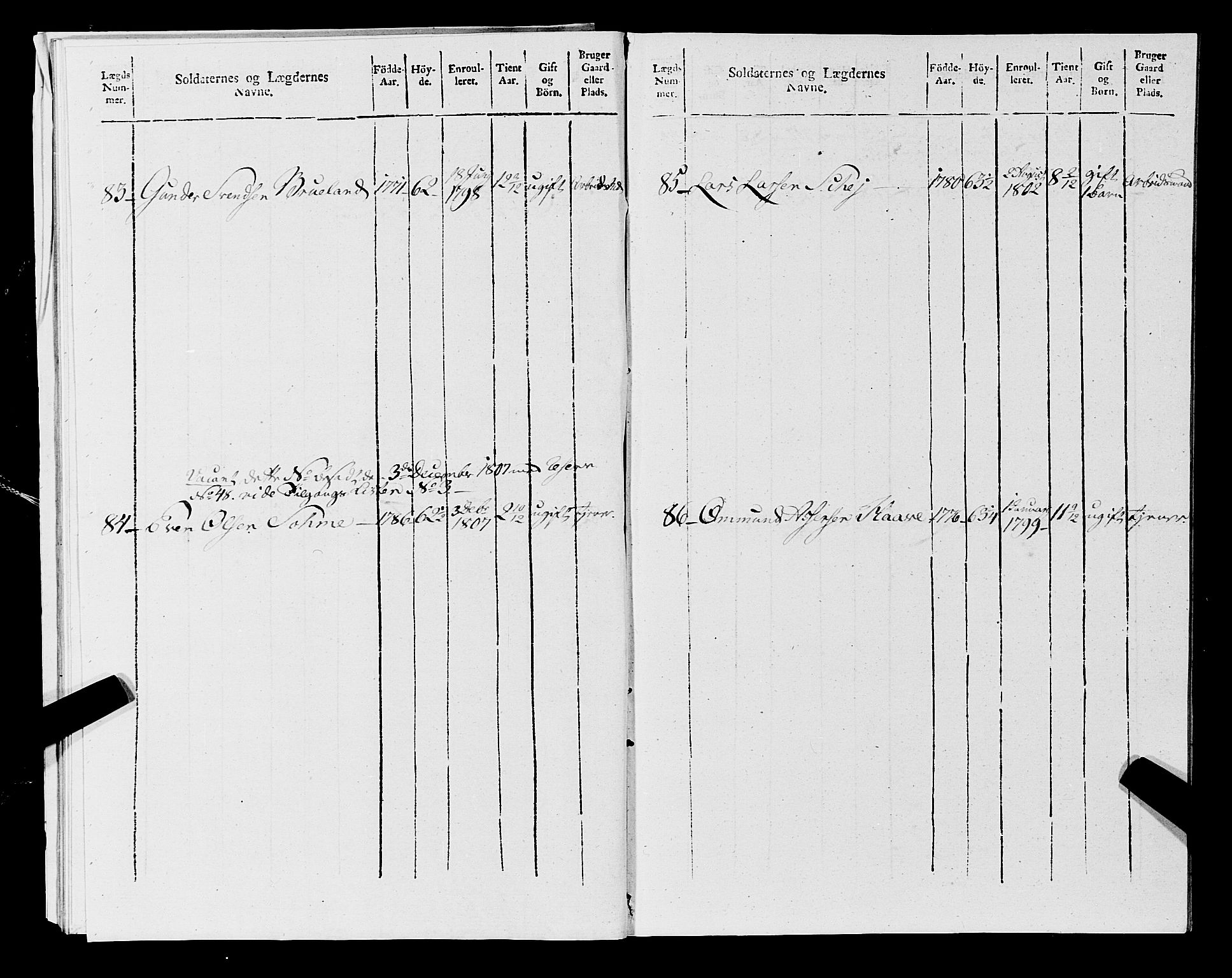 Fylkesmannen i Rogaland, AV/SAST-A-101928/99/3/325/325CA, 1655-1832, p. 9598