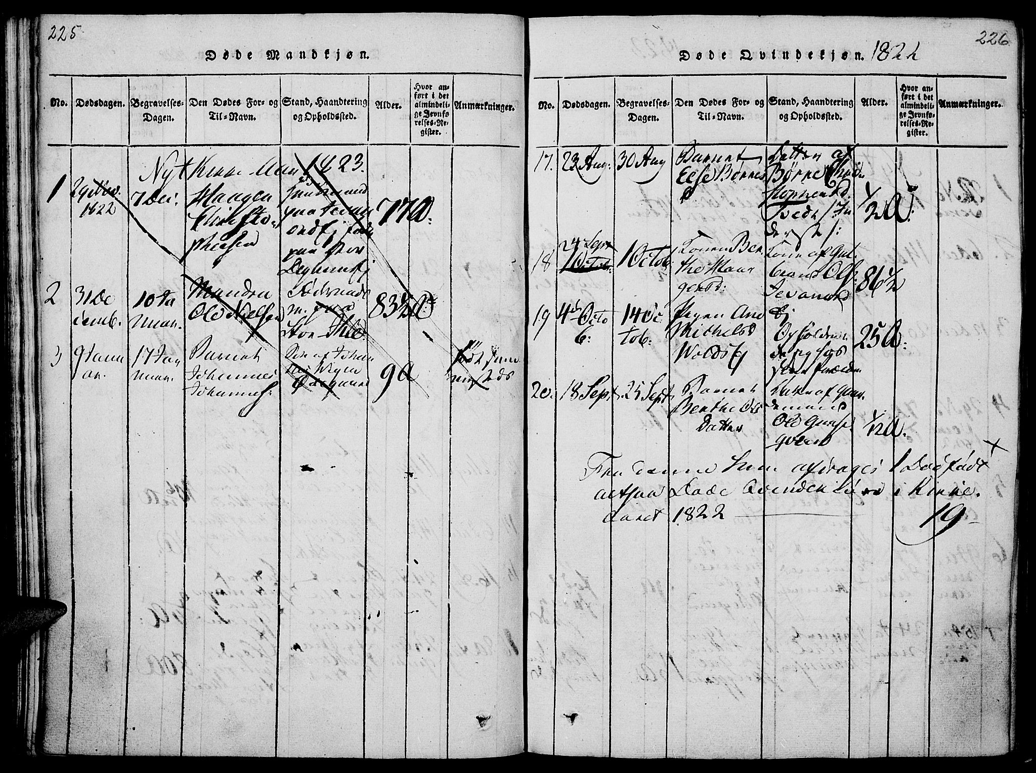 Vang prestekontor, Hedmark, AV/SAH-PREST-008/H/Ha/Haa/L0008: Parish register (official) no. 8, 1815-1826, p. 225-226